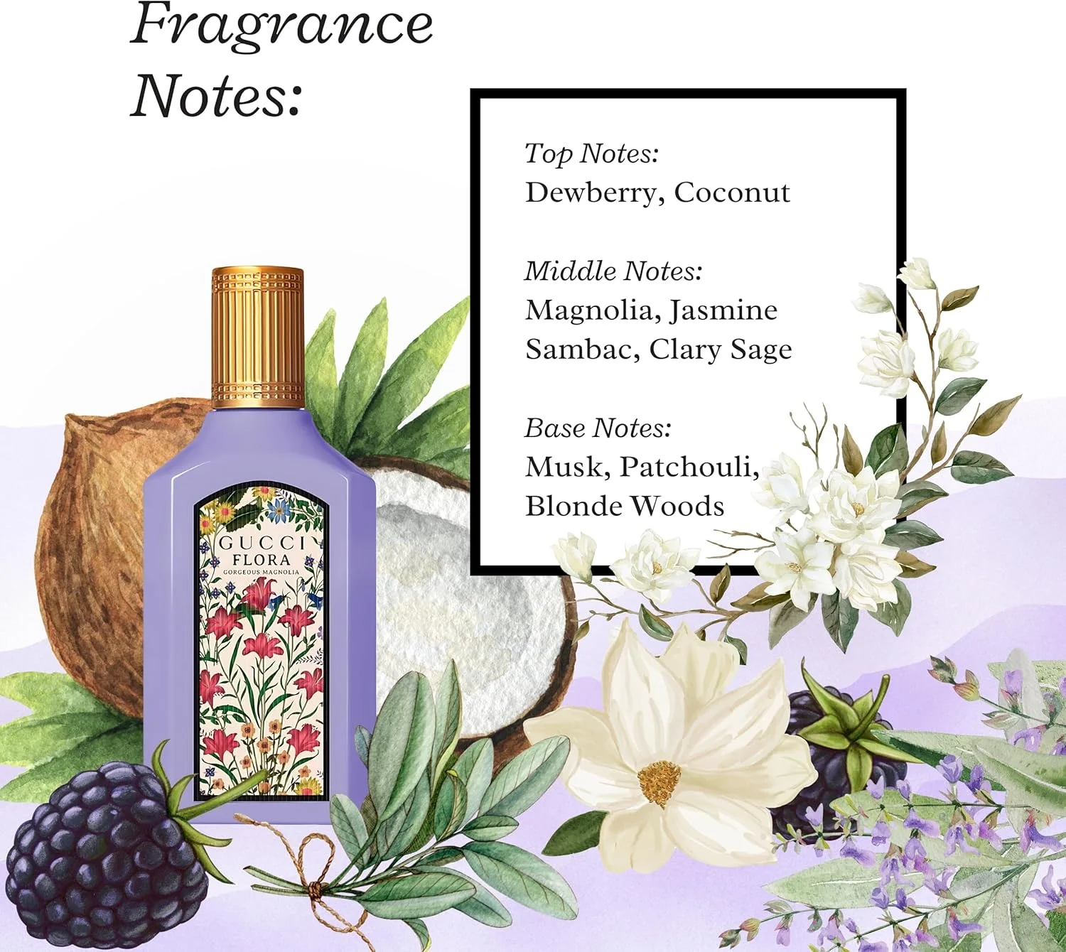 عطر زنانه گوچی فلورا گورجس مگنولیا ادو پرفیوم 5 میلی لیتر عطر زنانه گوچی فلورا گورجس مگنولیا ادو پرفیوم 5 میلی لیتر