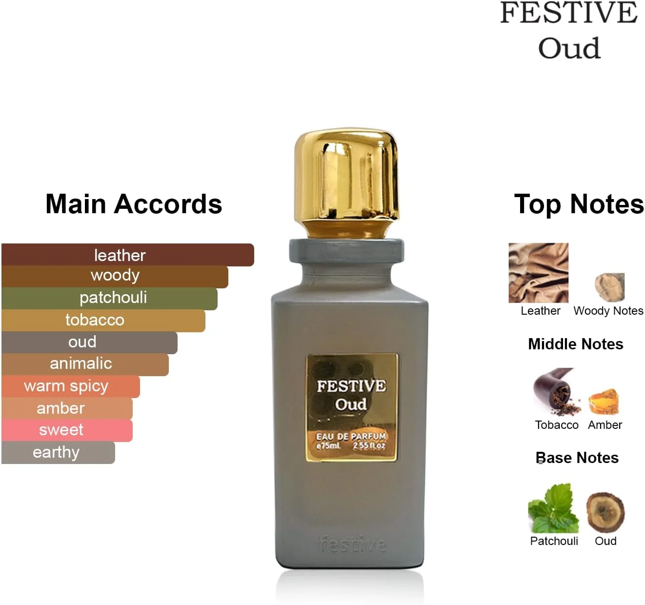 Festive Oud، ادو پرفیوم، عطر عود با کیفیت عالی، یونیسکس، برای آقایان و خانم ها، 75 میلی لیتر. ادو پرفیوم Festive Oud یک اثر هنری است، رایحه عود شیرین سفارشی آن با جعبه هدیه لوکس ارائه می شود. Festive Oud، ادو پرفیوم، عطر عود با کیفیت عالی، یونیسکس، برای آقایان و خانم ها، 75 میلی لیتر. ادو پرفیوم Festive Oud یک اثر هنری است، رایحه عود شیرین سفارشی آن با جعبه هدیه لوکس ارائه می شود.