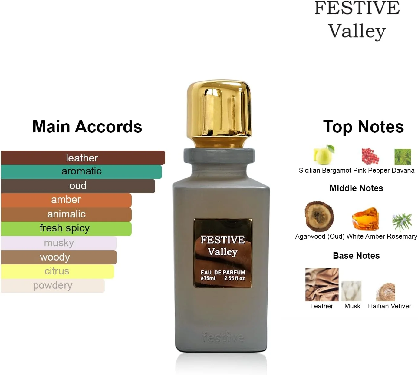 عطر فستیو ولی، ادو پرفیوم، عطر ممتاز ایمپریال ولی یونیسکس، برای مردان و زنان 75 میلی لیتر. ایمپریال ولی یک عطر کهربایی چوبی برای زنان و مردان با جعبه هدیه لوکس است.