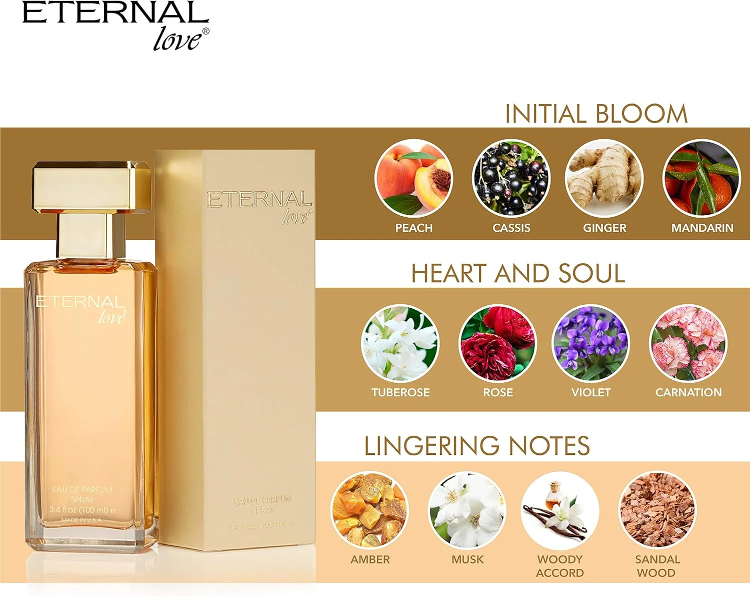 عطر زنانه Eternal Love حجم 100 میلی لیتر | ادو پرفیوم | ساخت ایالات متحده آمریکا عطر زنانه Eternal Love حجم 100 میلی لیتر | ادو پرفیوم | ساخت ایالات متحده آمریکا