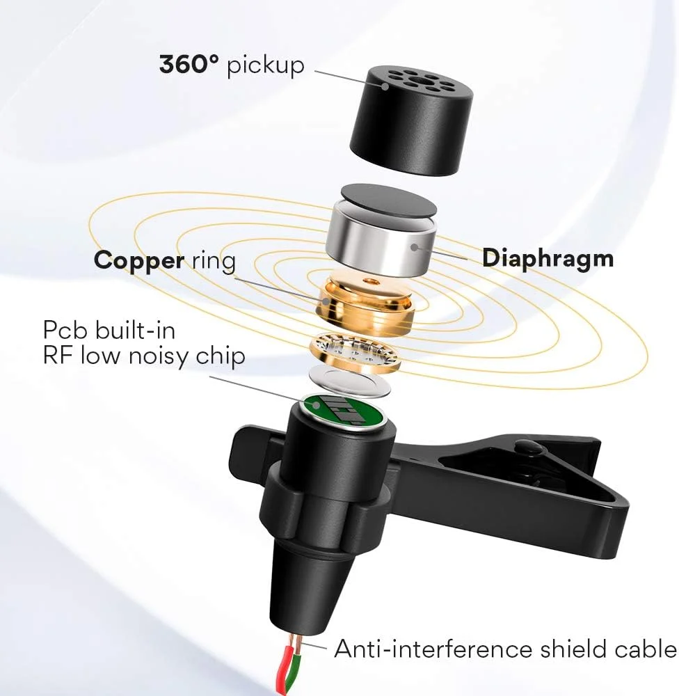 میکروفون یقه‌ای کاندنسر Maono AU-303، میکروفون دوگانه گیره‌ای با میکروفون جداشدنی و درگاه ورودی هدفون 3.5 میلی‌متری