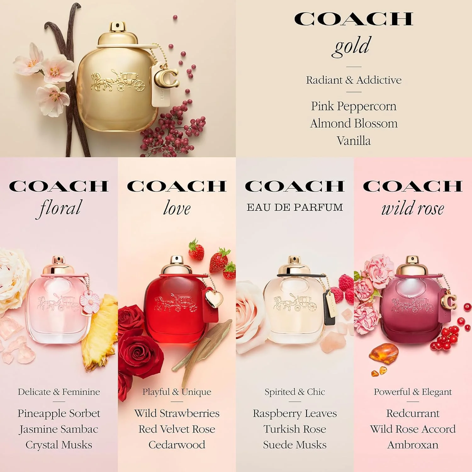 عطر زنانه کوچ نیویورک گلد ادو پرفیوم 90 میلی لیتر