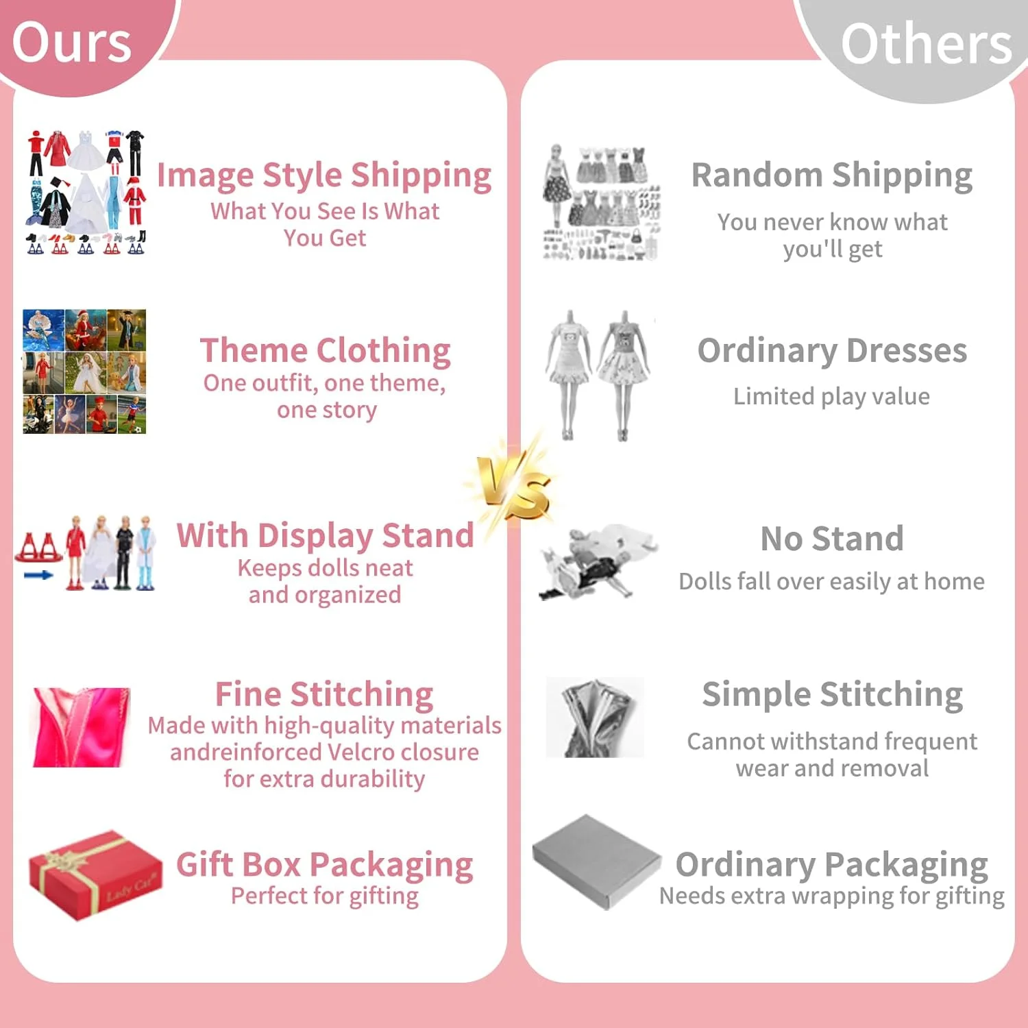 لباس و لوازم جانبی عروسک 11.5 اینچی Lady Cat. 10 ست لباس نقش آفرینی (مجموعه 31 تکه) و 10 جفت کفش، 10 پایه نمایش عروسک. غیر تصادفی (استایل ها مطابق شکل، عروسک ها شامل نمی شوند). لباس و لوازم جانبی عروسک 11.5 اینچی Lady Cat. 10 ست لباس نقش آفرینی (مجموعه 31 تکه) و 10 جفت کفش، 10 پایه نمایش عروسک. غیر تصادفی (استایل ها مطابق شکل، عروسک ها شامل نمی شوند).