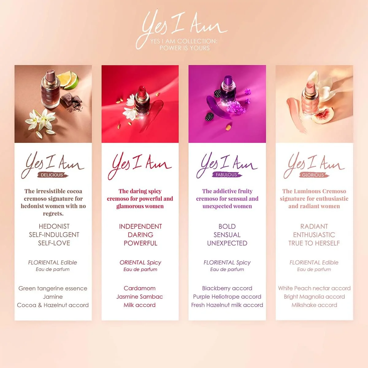 عطر زنانه کاشارل Yes I Am Delicious ادو پرفیوم اسپری، 75 میلی لیتر عطر زنانه کاشارل Yes I Am Delicious ادو پرفیوم اسپری، 75 میلی لیتر