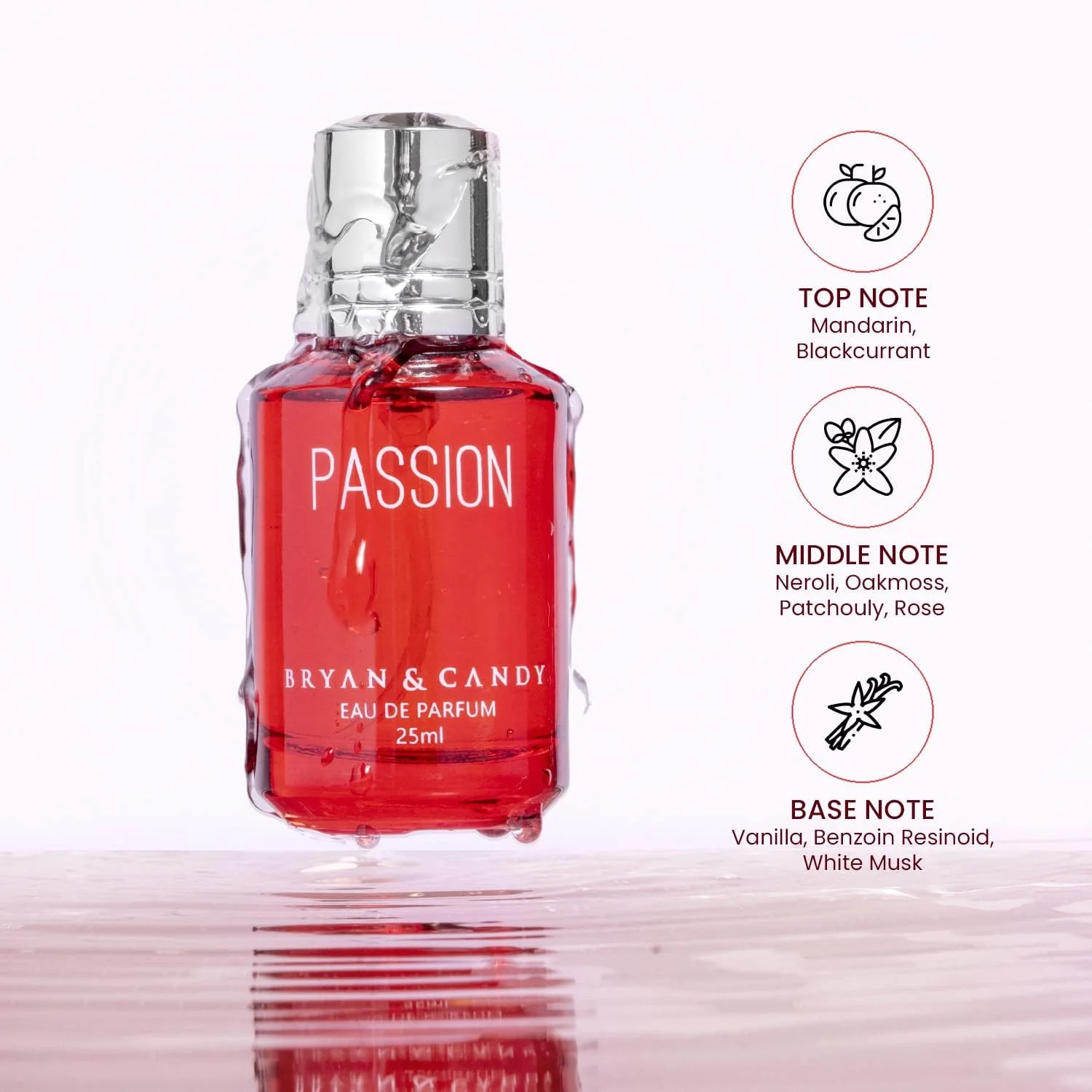 عطر زنانه برایان اند کندی پشن (ادو پرفیوم) | 25 میلی لیتر | عطر زنانه، رایحه ماندگار، تازه و آرامش بخش