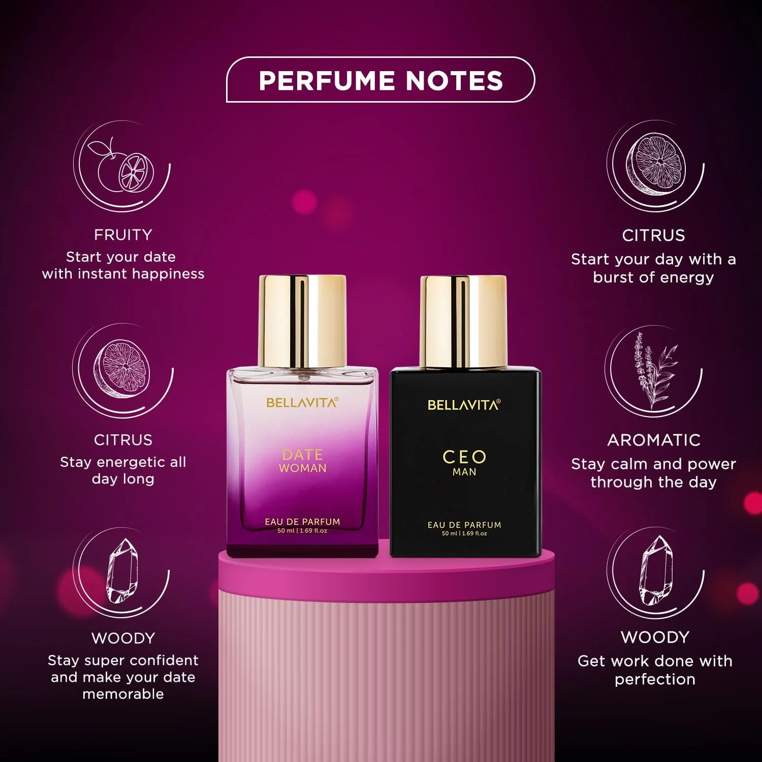 ست هدیه ادو پرفیوم مردانه و زنانه Bella Vita Luxury مدل Ceo Man & Date Woman حجم 50 میلی لیتر (2 عدد) با رایحه لیمو، اسطوخودوس، فلفل صورتی | رایحه گلی، میوه ای، چوبی با ماندگاری طولانی