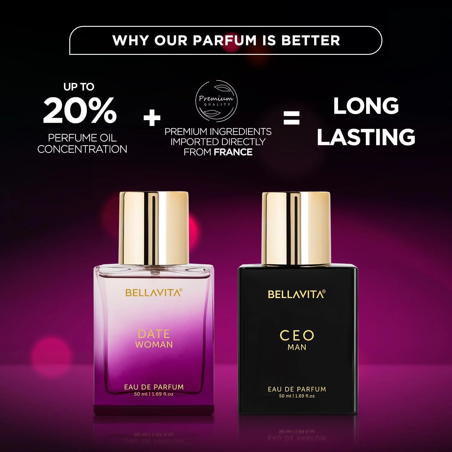 ست هدیه ادو پرفیوم مردانه و زنانه Bella Vita Luxury مدل Ceo Man & Date Woman حجم 50 میلی لیتر (2 عدد) با رایحه لیمو، اسطوخودوس، فلفل صورتی | رایحه گلی، میوه ای، چوبی با ماندگاری طولانی