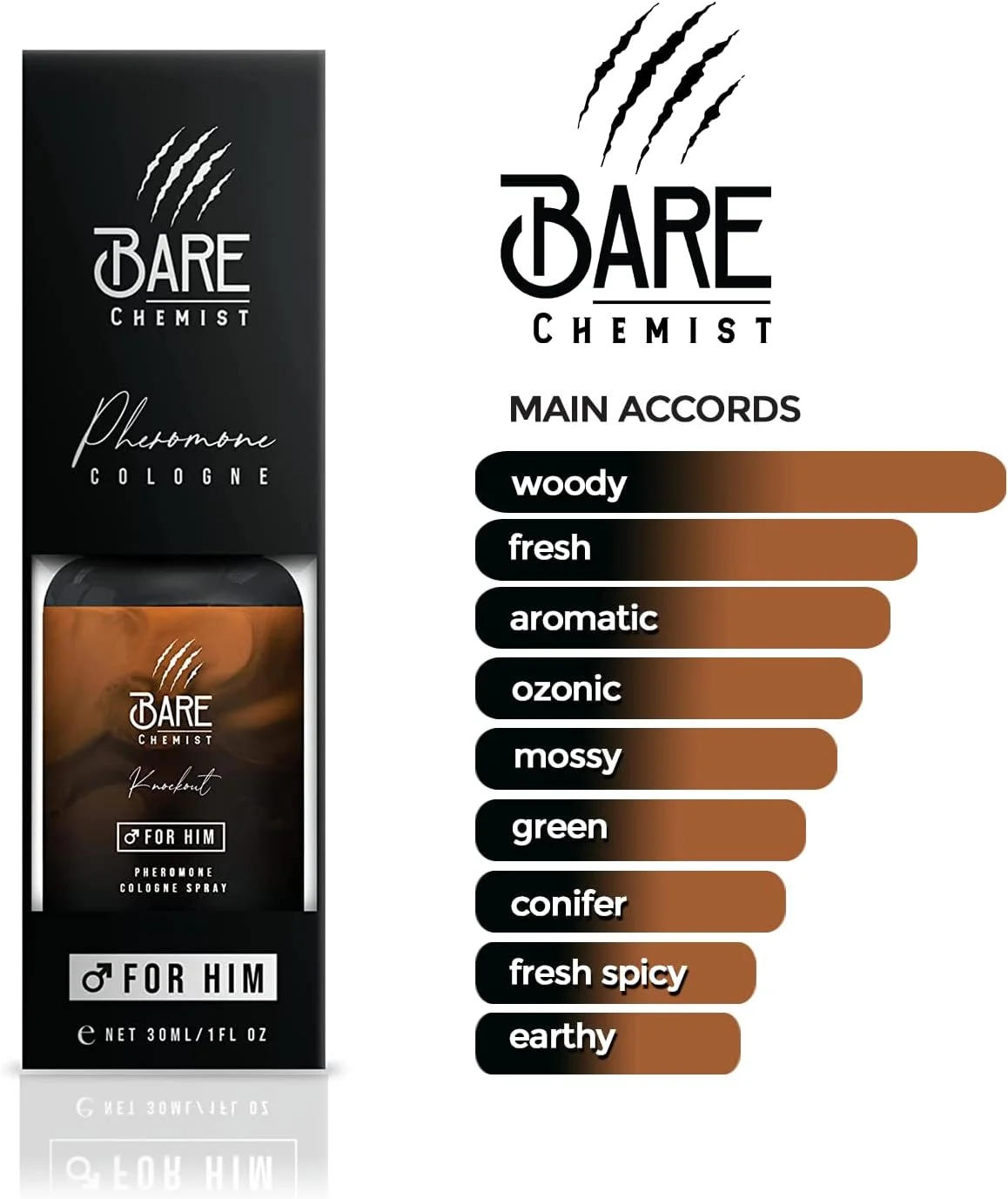 فرمون های Bare Chemist برای مردان برای جذب زنان (ناک اوت) ادکلن - اسپری ادکلن فرمون [جذب زنان] - فوق العاده قوی، فرمول فرمون اثبات شده و متمرکز