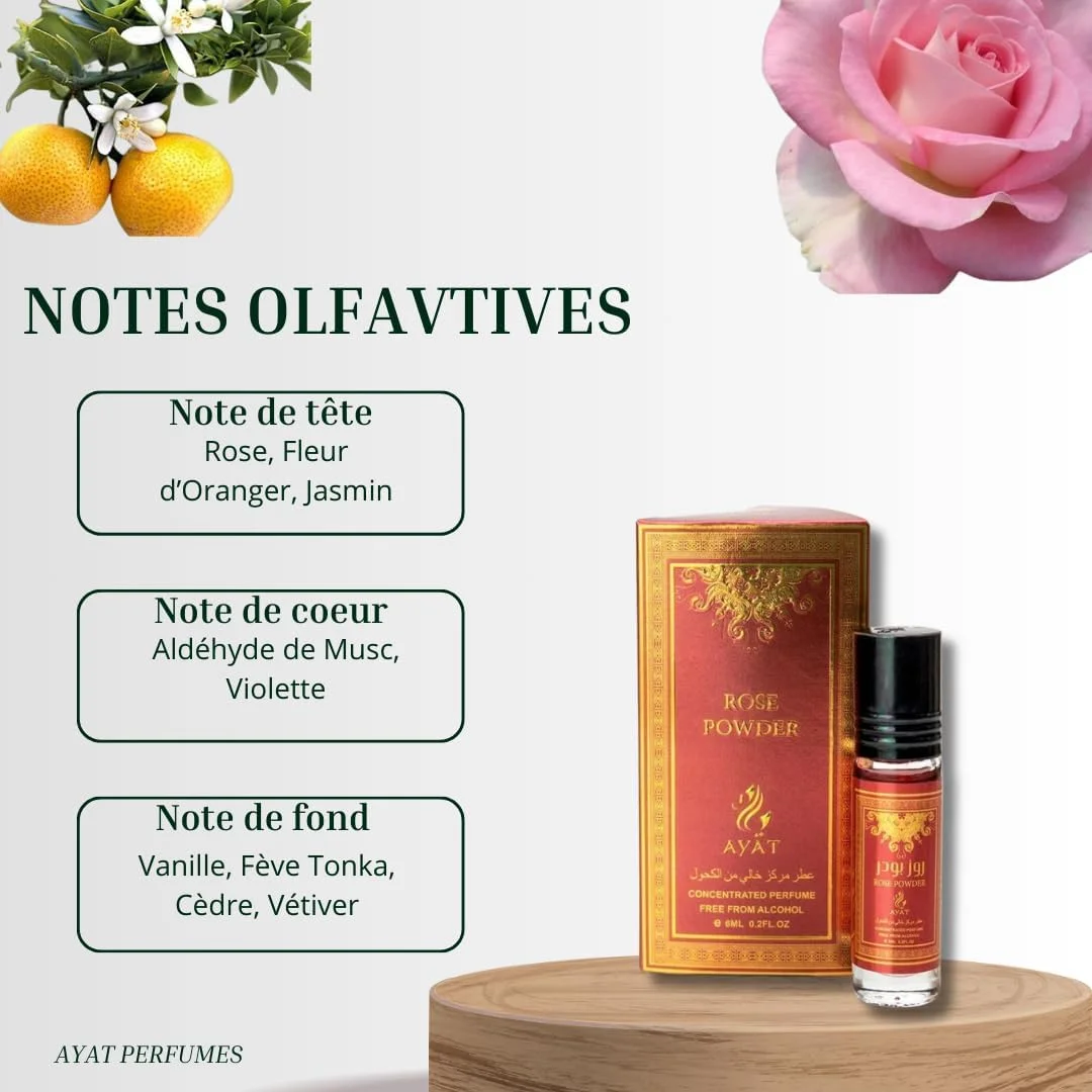عطرهای آیات - 6 عدد 6 میلی لیتری - روغن عطر مردانه و زنانه - ماندگاری طولانی و راحت (پودر گل رز) عطرهای آیات - 6 عدد 6 میلی لیتری - روغن عطر مردانه و زنانه - ماندگاری طولانی و راحت (پودر گل رز)