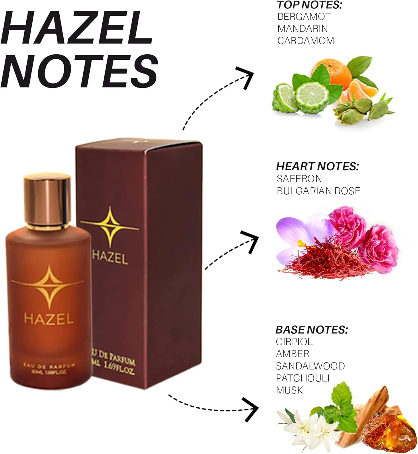 عطر آتلانتیک هیزل унисекс برای مردان و زنان - عطر زنانه و مردانه 50 میلی لیتر ادو پرفیوم عطر آتلانتیک هیزل унисекс برای مردان و زنان - عطر زنانه و مردانه 50 میلی لیتر ادو پرفیوم