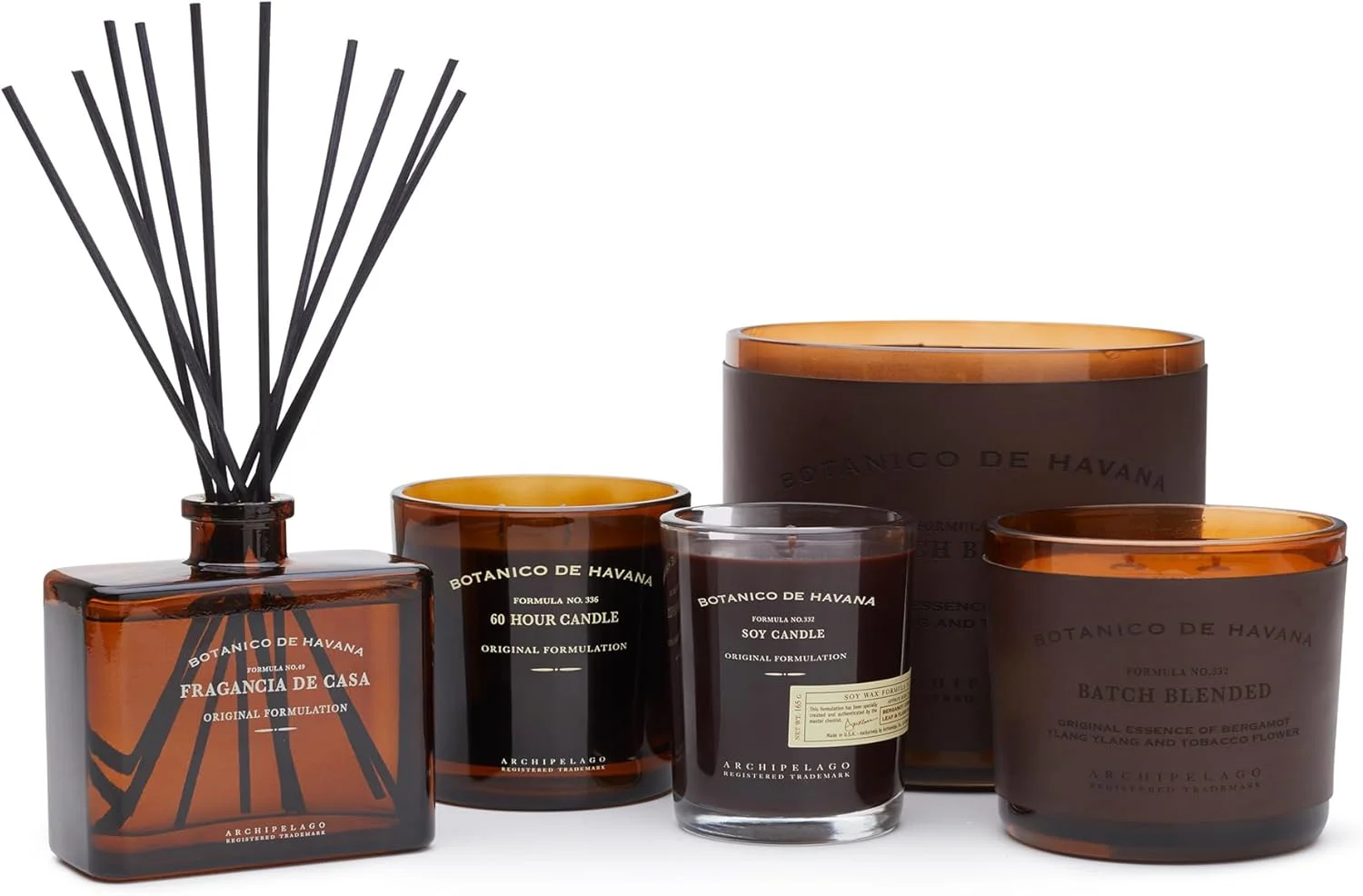 عطر شخصی آرکیپلاگو بوتانیکالز بوتیکاریو د هاوانا عطر شخصی آرکیپلاگو بوتانیکالز بوتیکاریو د هاوانا