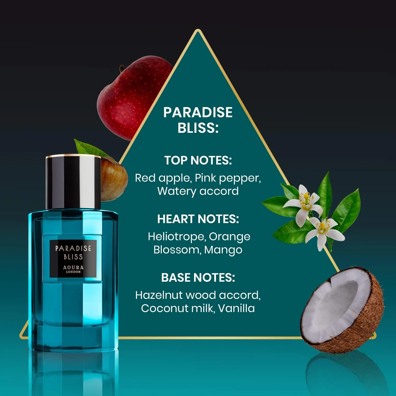 بسته ادو پرفیوم زنانه Aoura با رایحه های ترکیبی و ماندگار، شامل عطرهای Midnight Passion، Pretty Woman و Paradise Bliss (3 عدد x 100 میلی لیتر) بسته ادو پرفیوم زنانه Aoura با رایحه های ترکیبی و ماندگار، شامل عطرهای Midnight Passion، Pretty Woman و Paradise Bliss (3 عدد x 100 میلی لیتر)
