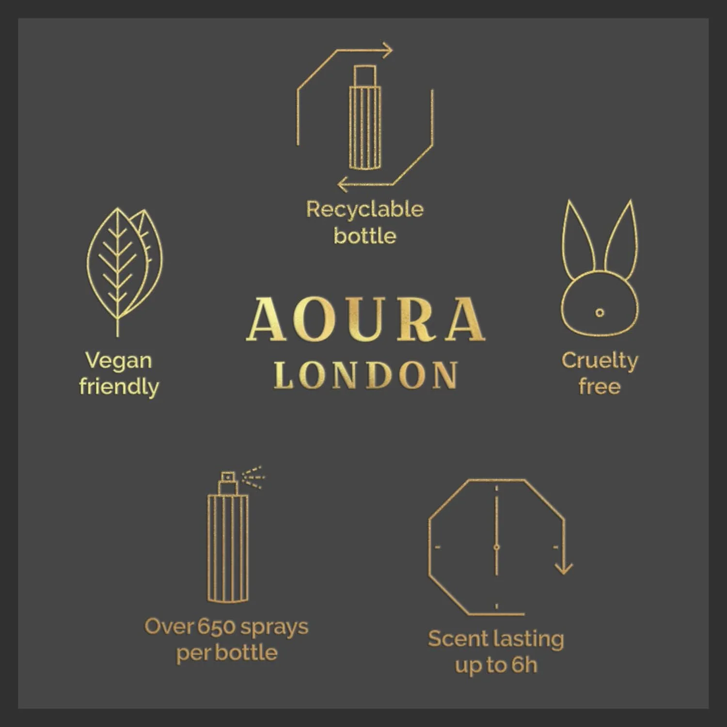 اسپری خوشبو کننده بدن زن زیبا Aoura London 220ml | رایحه گلی تازه و ماندگار | اسپری خوشبو کننده مصرف روزانه 200ml