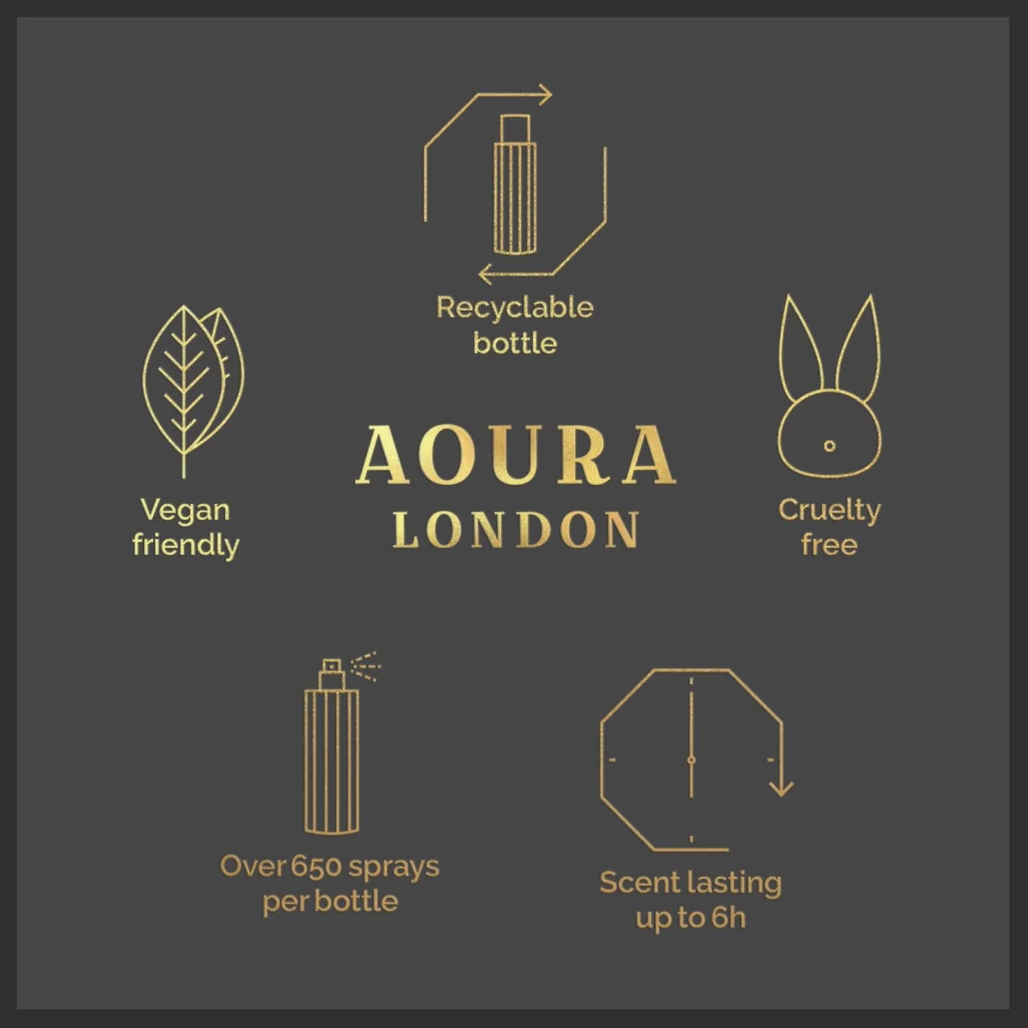 ادکلن زنانه Aoura London Hot Cherry – ترکیبی اغواکننده از رایحه های گل های تازه و گیلاس آبدار – ماندگاری طولانی، عطر جذاب زنانه – ادو پرفیوم، 100 میلی لیتر
