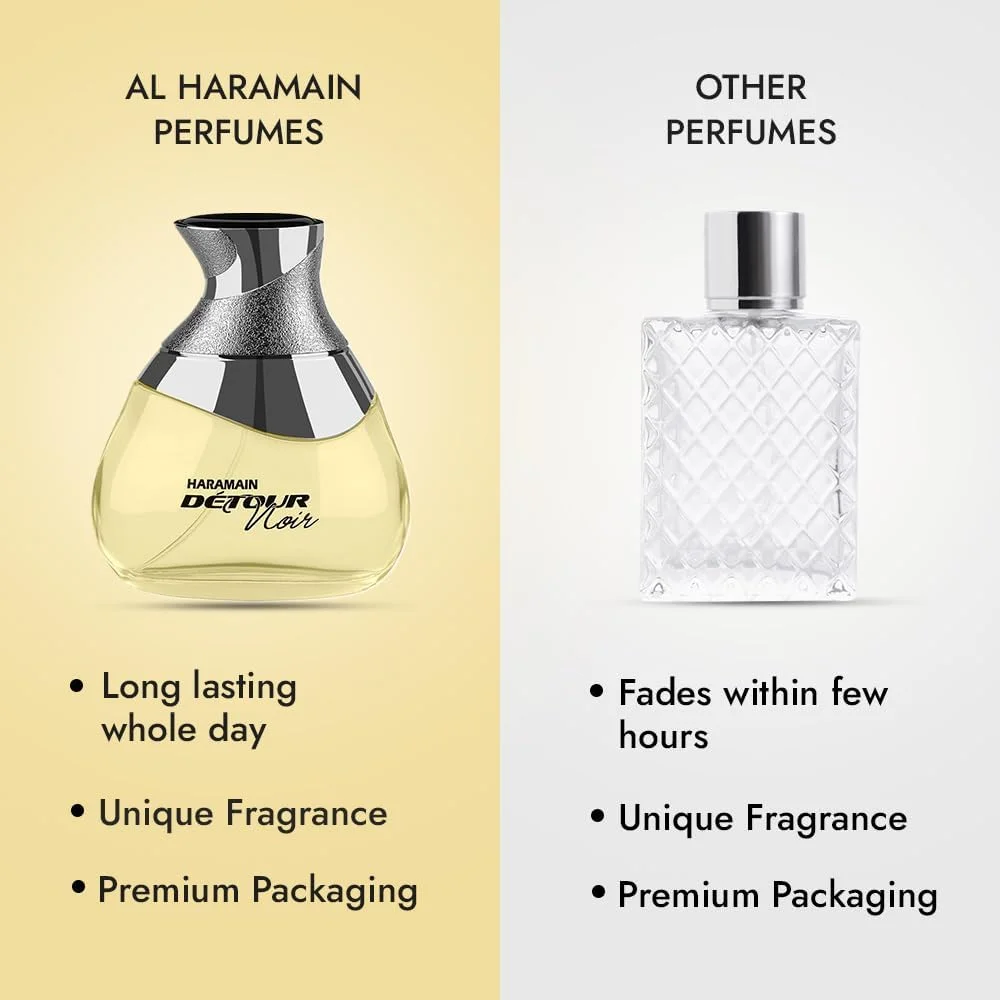 ادکلن الحرمین دتور نویر | عطر унисекс | ادو پرفیوم | رایحه گرم و چوبی | ماندگاری طولانی | نت های یاس، عنبر و وانیل | عطر زنانه | هدیه برای مردان | جذابیت همه کاره | 100 میلی لیتر