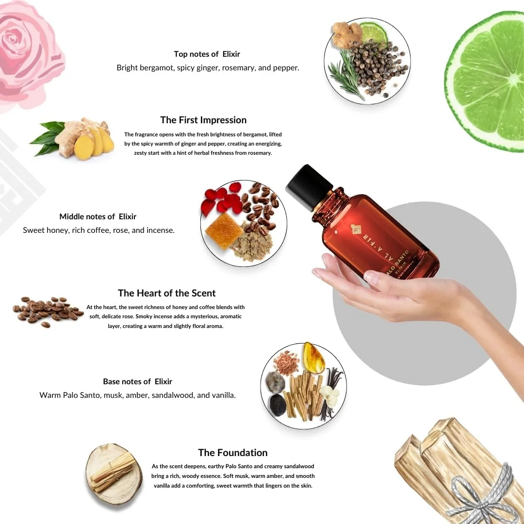 ادو پرفیوم AL A'FIR Palo Santo Elixir – رایحه گرم، چوبی و ادویه‌ای برای آقایان و بانوان | رایحه لوکس ماندگار - 100 میلی‌لیتر