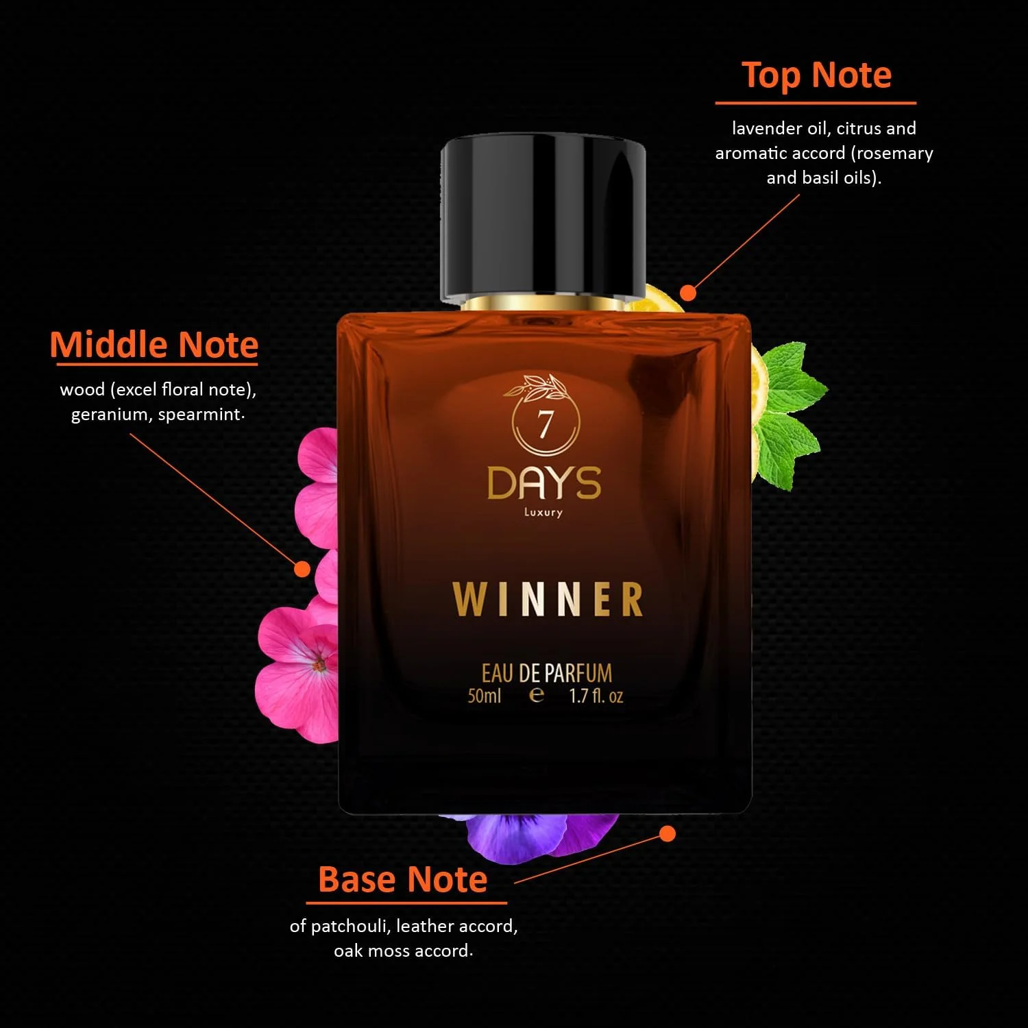 ادکلن مردانه و زنانه 7Days مدل Luxury Winner با رایحه میوه قرمز و یاس | عطر EDP با ماندگاری طولانی، تازه و میوه ای، (50 میلی لیتر 1.7 fl. oz) بسته 3 عددی