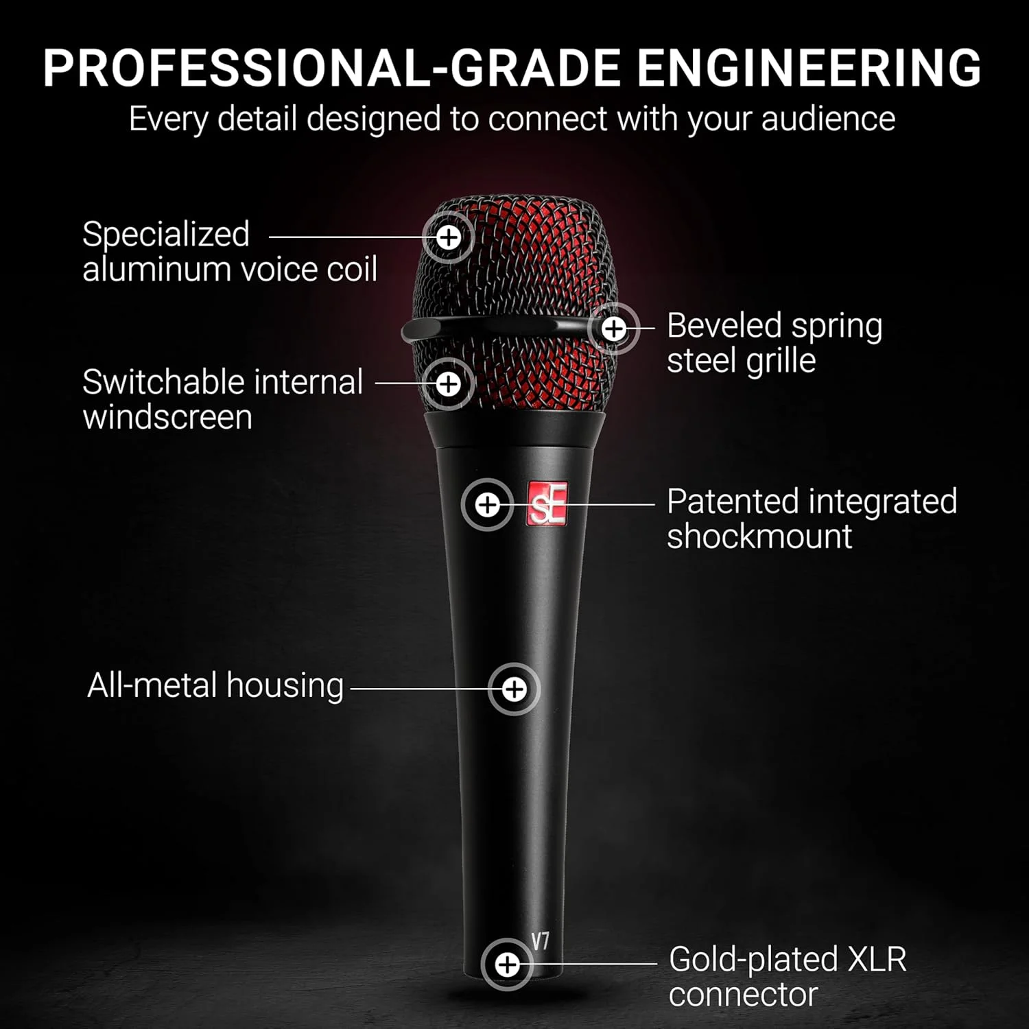 میکروفون وکال داینامیک سوپر کاردیوید SE Electronics V7، دستی، XLR میکروفون وکال داینامیک سوپر کاردیوید SE Electronics V7، دستی، XLR