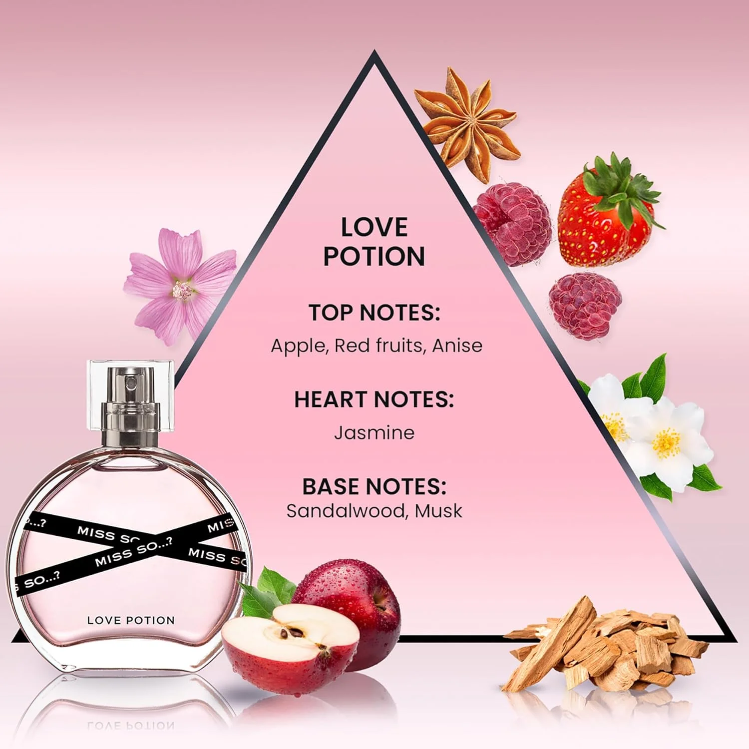 ست ادکلن زنانه So…? Miss Set - عطرهای زنانه با رایحه های گلی، میوه ای و وانیلی - 800 اسپری - هدیه برای زنان - ست هدیه 3 عددی ست ادکلن زنانه So…? Miss Set - عطرهای زنانه با رایحه های گلی، میوه ای و وانیلی - 800 اسپری - هدیه برای زنان - ست هدیه 3 عددی