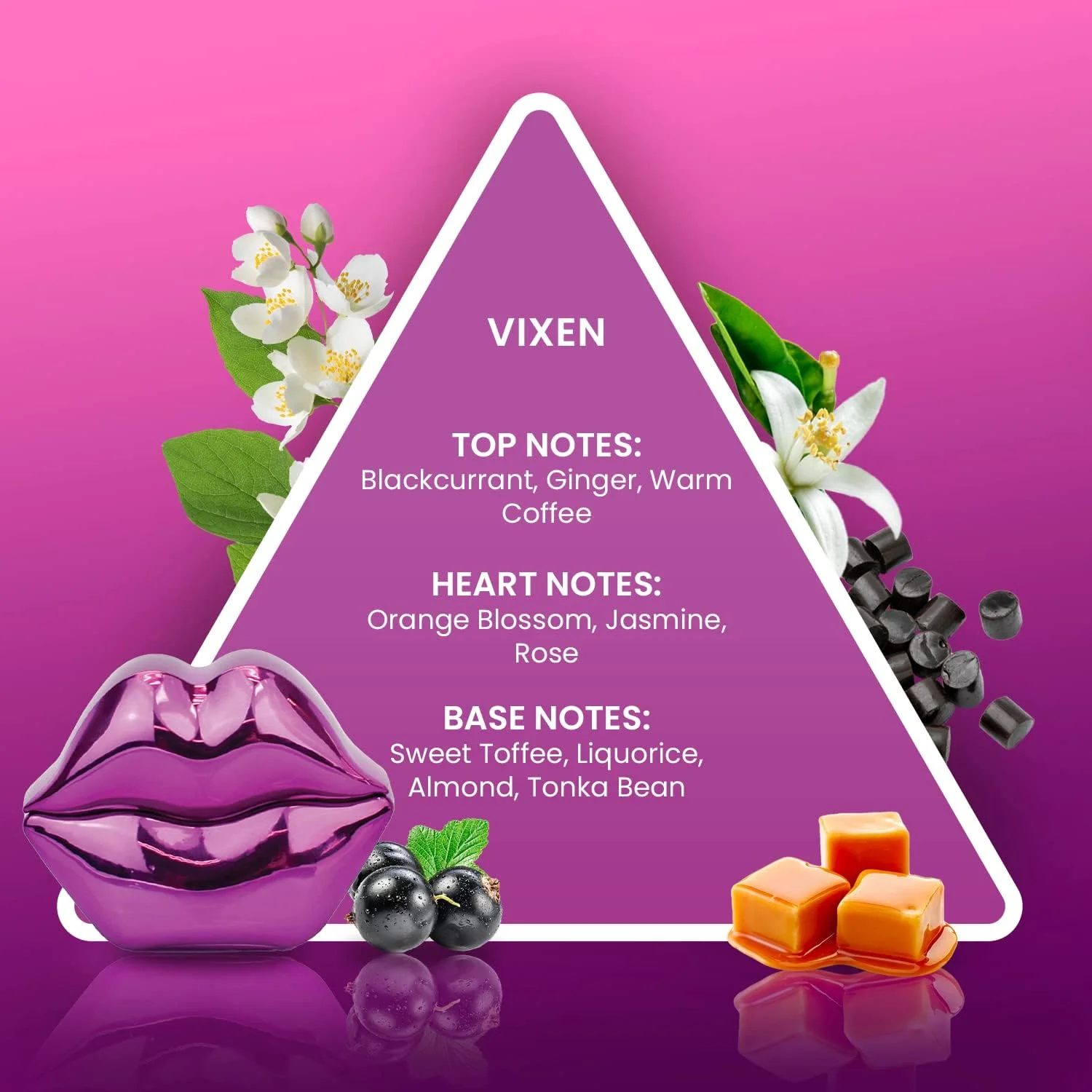 ادو پرفیوم زنانه Smooch by So…? مدل Vixen حجم 30 میلی لیتر | رایحه گلی تازه | عطر بادوام مناسب استفاده روزانه برای خانم ها ادو پرفیوم زنانه Smooch by So…? مدل Vixen حجم 30 میلی لیتر | رایحه گلی تازه | عطر بادوام مناسب استفاده روزانه برای خانم ها