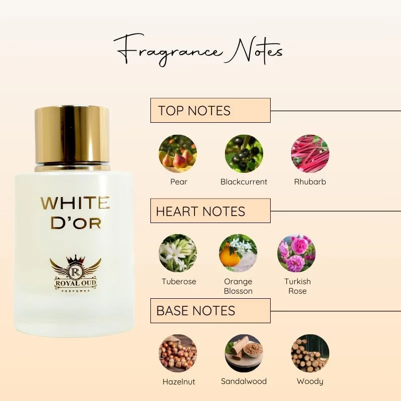 ادکلن رویال عود White D'or - رایحه ای میوه ای، مرکباتی و چوبی، عطری لوکس و یونیسکس از دبی (100 میلی لیتر) ادکلن رویال عود White D'or - رایحه ای میوه ای، مرکباتی و چوبی، عطری لوکس و یونیسکس از دبی (100 میلی لیتر)