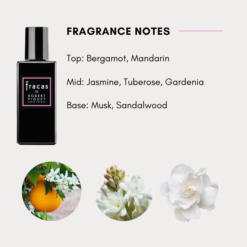 عطر مسافرتی قابل شارژ رابرت پیگه فراکاس ادو پرفیوم - عطر گلی زنانه با رایحه ترنج، گل مریم، مشک و چوب صندل - ساخت فرانسه، 8 میلی لیتر عطر مسافرتی قابل شارژ رابرت پیگه فراکاس ادو پرفیوم - عطر گلی زنانه با رایحه ترنج، گل مریم، مشک و چوب صندل - ساخت فرانسه، 8 میلی لیتر