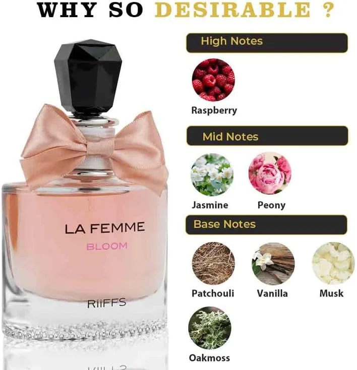 عطر زنانه ریفز لا فم بلوم | ادو پرفیوم ماندگار | رایحه گلی و پیچیده مناسب برای هر مناسبت، 100 میلی لیتر