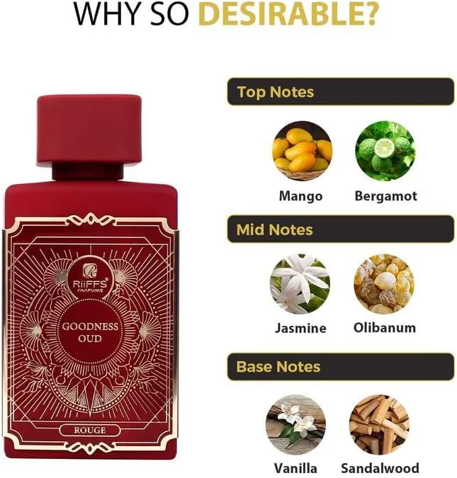 عطر زنانه گودنس عود رژ ریفز | ادو پرفیوم ماندگار | عطر لوکس با رایحه انبه، یاس، وانیل و چوب صندل - ایده آل برای استفاده روزانه و مناسبت های خاص، 100 میلی لیتر
