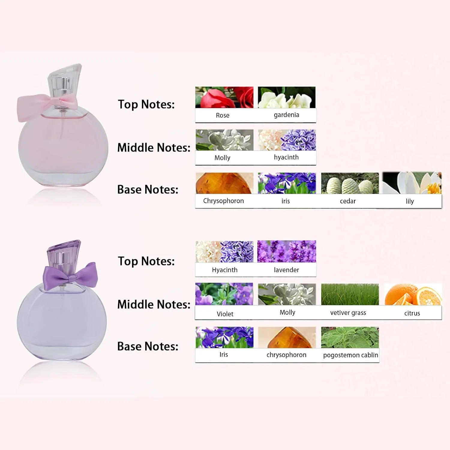 عطر زنانه، اسپری عطر، عطر گلی با نازل آلومینیومی، هدیه عطر زنانه برای قرار ملاقات عطر زنانه، اسپری عطر، عطر گلی با نازل آلومینیومی، هدیه عطر زنانه برای قرار ملاقات