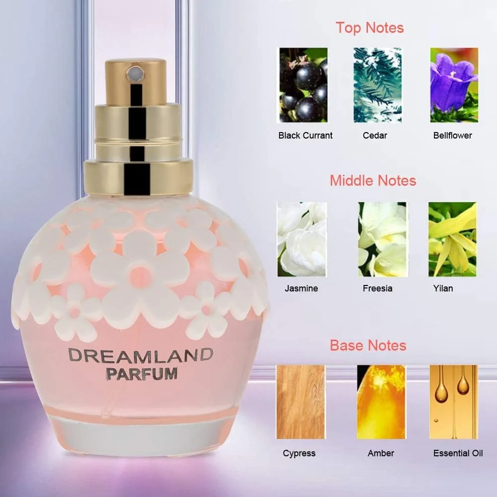 عطر زنانه 30 میلی لیتری، عطر گلی میوه ای با ماندگاری طولانی و اسپری با طراوت عطر زنانه 30 میلی لیتری، عطر گلی میوه ای با ماندگاری طولانی و اسپری با طراوت