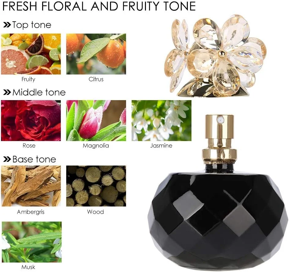 ادو پرفیوم زنانه 60 میلی لیتری، عطر زنانه ظریف با رایحه میوه ای و گلی، عطر زنانه با طراوت و ماندگاری طولانی، ایده هدیه روز ولنتاین برای زنان (مشکی) ادو پرفیوم زنانه 60 میلی لیتری، عطر زنانه ظریف با رایحه میوه ای و گلی، عطر زنانه با طراوت و ماندگاری طولانی، ایده هدیه روز ولنتاین برای زنان (مشکی)
