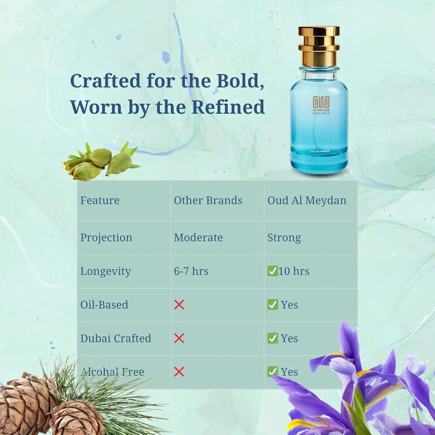 عطر روغنی عود المیدان مردانه و زنانه - الهام گرفته از سنتلی تریتی3 - عطر مردانه چوبی و تند ماندگار با چوب صندل، زنبق و چرم - عطرهای روغنی بدون الکل، استفاده روزانه (100 میلی لیتر) عطر روغنی عود المیدان مردانه و زنانه - الهام گرفته از سنتلی تریتی3 - عطر مردانه چوبی و تند ماندگار با چوب صندل، زنبق و چرم - عطرهای روغنی بدون الکل، استفاده روزانه (100 میلی لیتر)