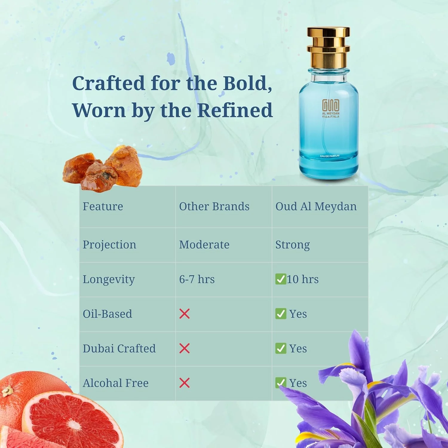 عطر روغنی زنانه عود المیدان – الهام گرفته از بلک ارکید "Smoky Spice" – ماندگاری طولانی مدت بیش از 10 ساعت، رایحه شرقی تند با ترافل، ارکیده و نعناع هندی – بدون الکل، مناسب برای استفاده در شب (50 میلی لیتر) عطر روغنی زنانه عود المیدان – الهام گرفته از بلک ارکید "Smoky Spice" – ماندگاری طولانی مدت بیش از 10 ساعت، رایحه شرقی تند با ترافل، ارکیده و نعناع هندی – بدون الکل، مناسب برای استفاده در شب (50 میلی لیتر)