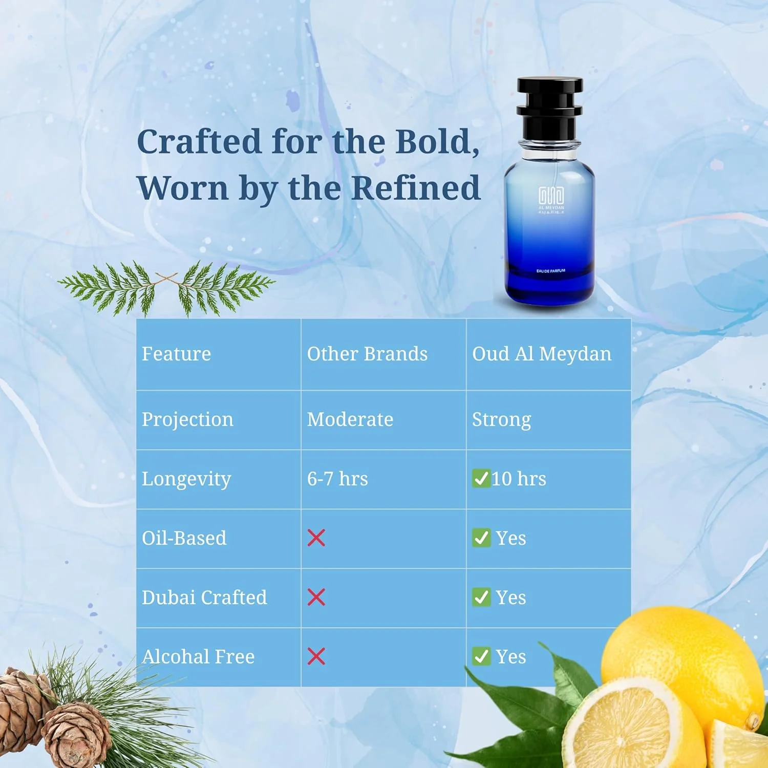 عطر روغنی عود المیدان مردانه و زنانه، الهام گرفته از سون توئنتی فور. رایحه ای تازه، تمیز، مرکباتی گیاهی و گل های سبز. بدون الکل، ماندگاری بیش از 10 ساعت، مناسب برای استفاده روزانه (50 میلی لیتر) عطر روغنی عود المیدان مردانه و زنانه، الهام گرفته از سون توئنتی فور. رایحه ای تازه، تمیز، مرکباتی گیاهی و گل های سبز. بدون الکل، ماندگاری بیش از 10 ساعت، مناسب برای استفاده روزانه (50 میلی لیتر)