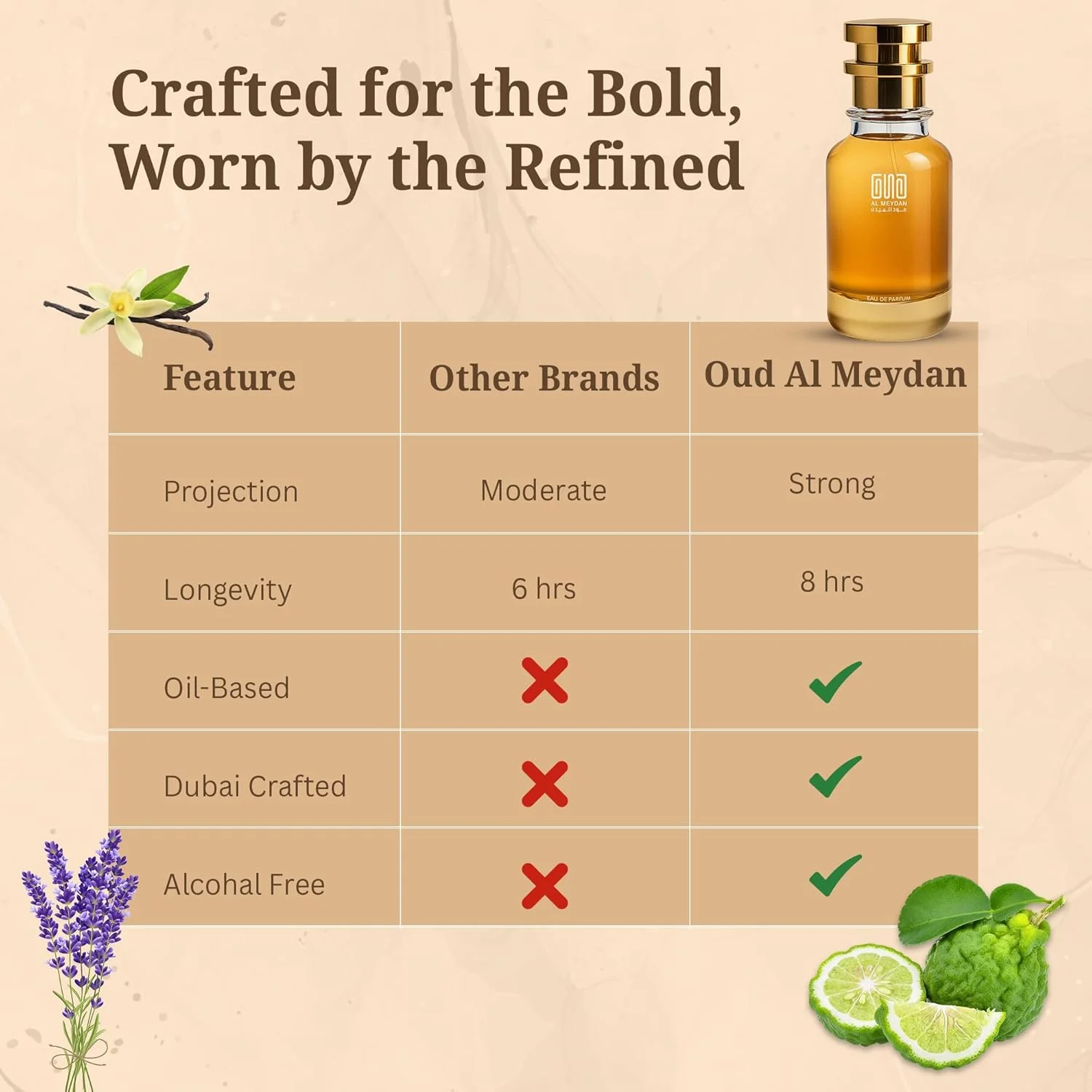 عطر روغنی زنانه عود المیدان – الهام گرفته از Libree L'Absoolu Plateene – رایحه گلی، کهربایی و وانیلی بدون الکل با آلدئیدها، اسطوخودوس، شکوفه پرتقال، کهربا و وانیل گرم (100 میلی لیتر) عطر روغنی زنانه عود المیدان – الهام گرفته از Libree L'Absoolu Plateene – رایحه گلی، کهربایی و وانیلی بدون الکل با آلدئیدها، اسطوخودوس، شکوفه پرتقال، کهربا و وانیل گرم (100 میلی لیتر)