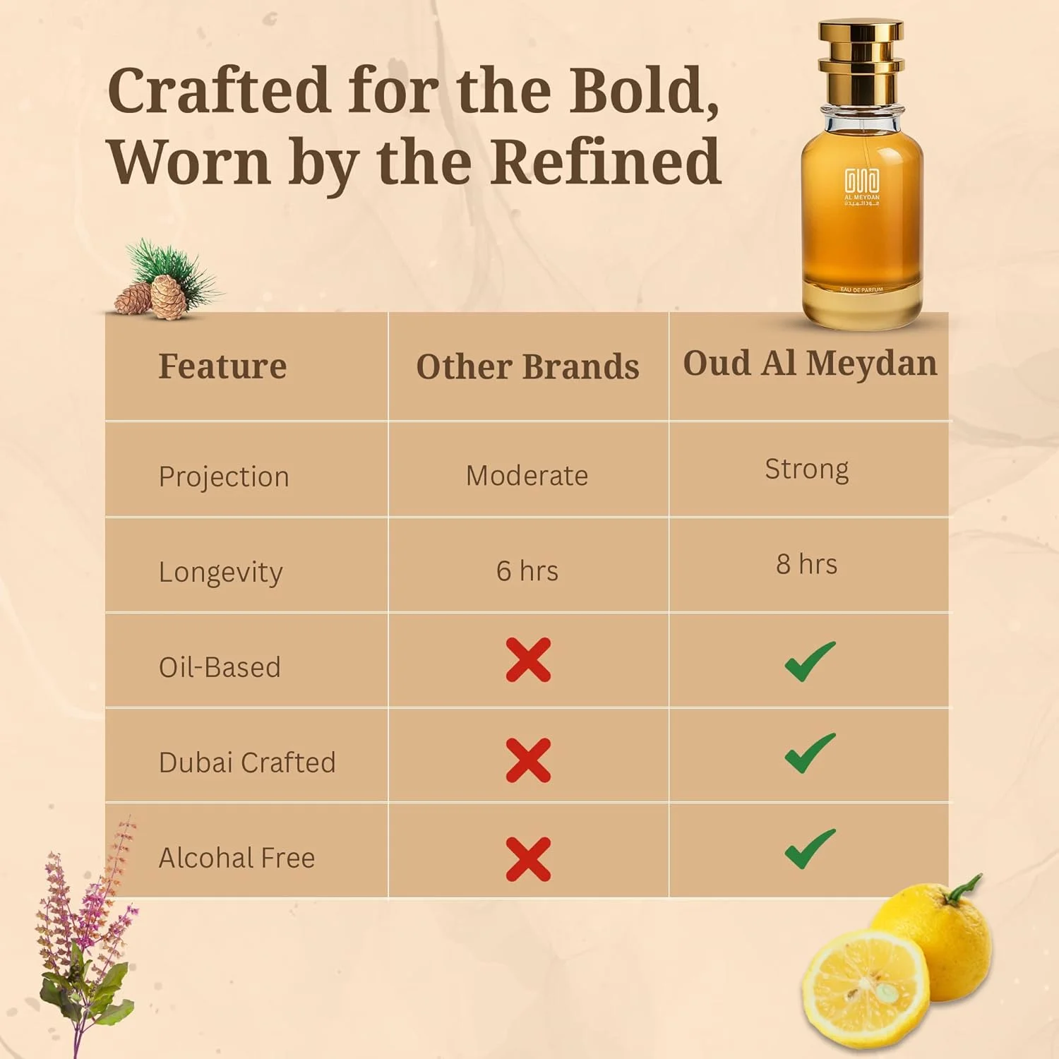 عطر روغنی عود المیدان زنانه و مردانه – الهام گرفته از عطر یوزو زست کولونژ – رایحه بدون الکل با یوزو، مریم گلی، سدر و نراد – ماندگاری طولانی، تازه و یونیسکس (80 میلی لیتر) عطر روغنی عود المیدان زنانه و مردانه – الهام گرفته از عطر یوزو زست کولونژ – رایحه بدون الکل با یوزو، مریم گلی، سدر و نراد – ماندگاری طولانی، تازه و یونیسکس (80 میلی لیتر)