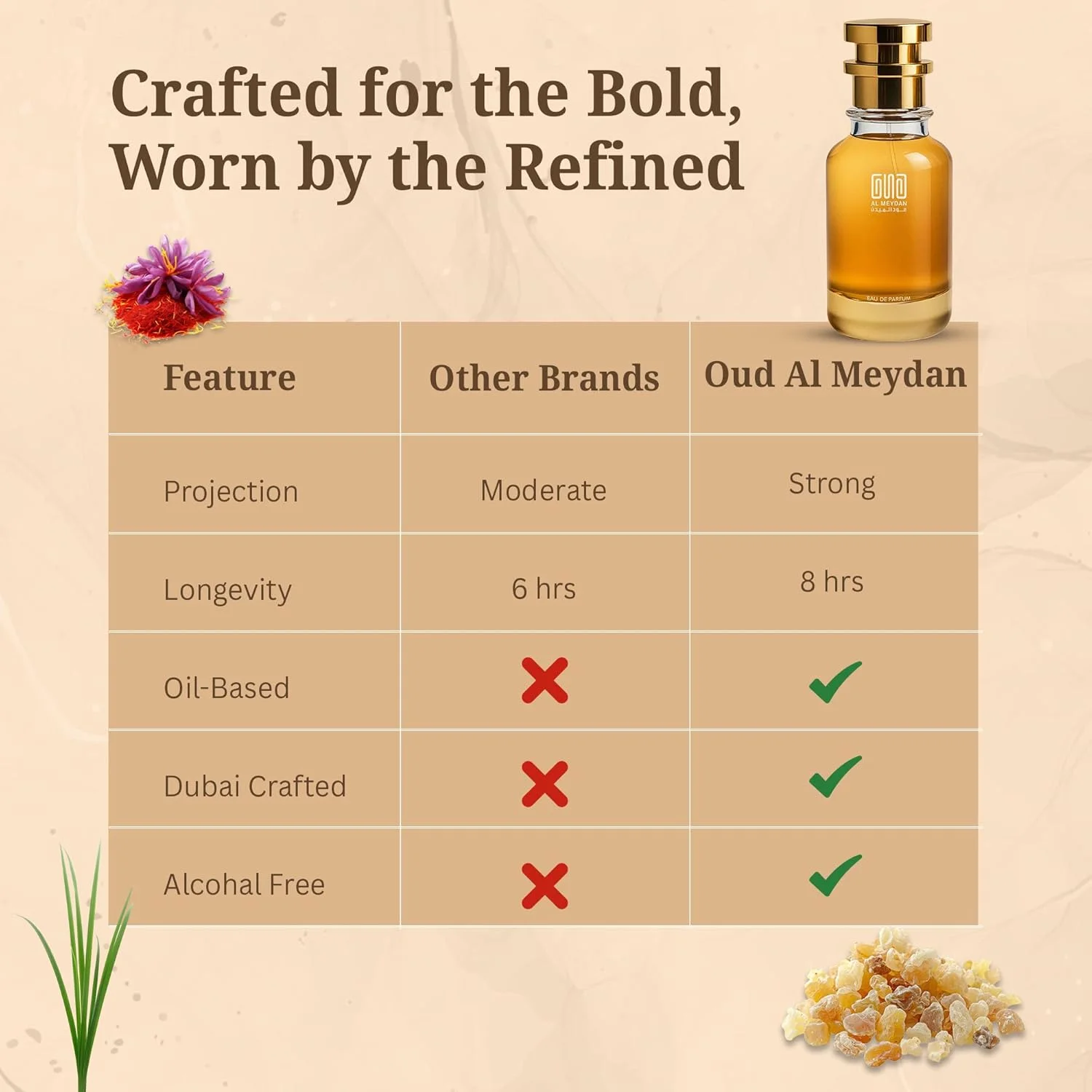 عطر روغنی عود المیدان زنانه و مردانه - الهام گرفته از نویر کوگان - رایحه بدون الکل با تنباکو، وتیور، المی، زعفران و چرم - ماندگاری طولانی، جسورانه و دودی (80 میلی لیتر) عطر روغنی عود المیدان زنانه و مردانه - الهام گرفته از نویر کوگان - رایحه بدون الکل با تنباکو، وتیور، المی، زعفران و چرم - ماندگاری طولانی، جسورانه و دودی (80 میلی لیتر)
