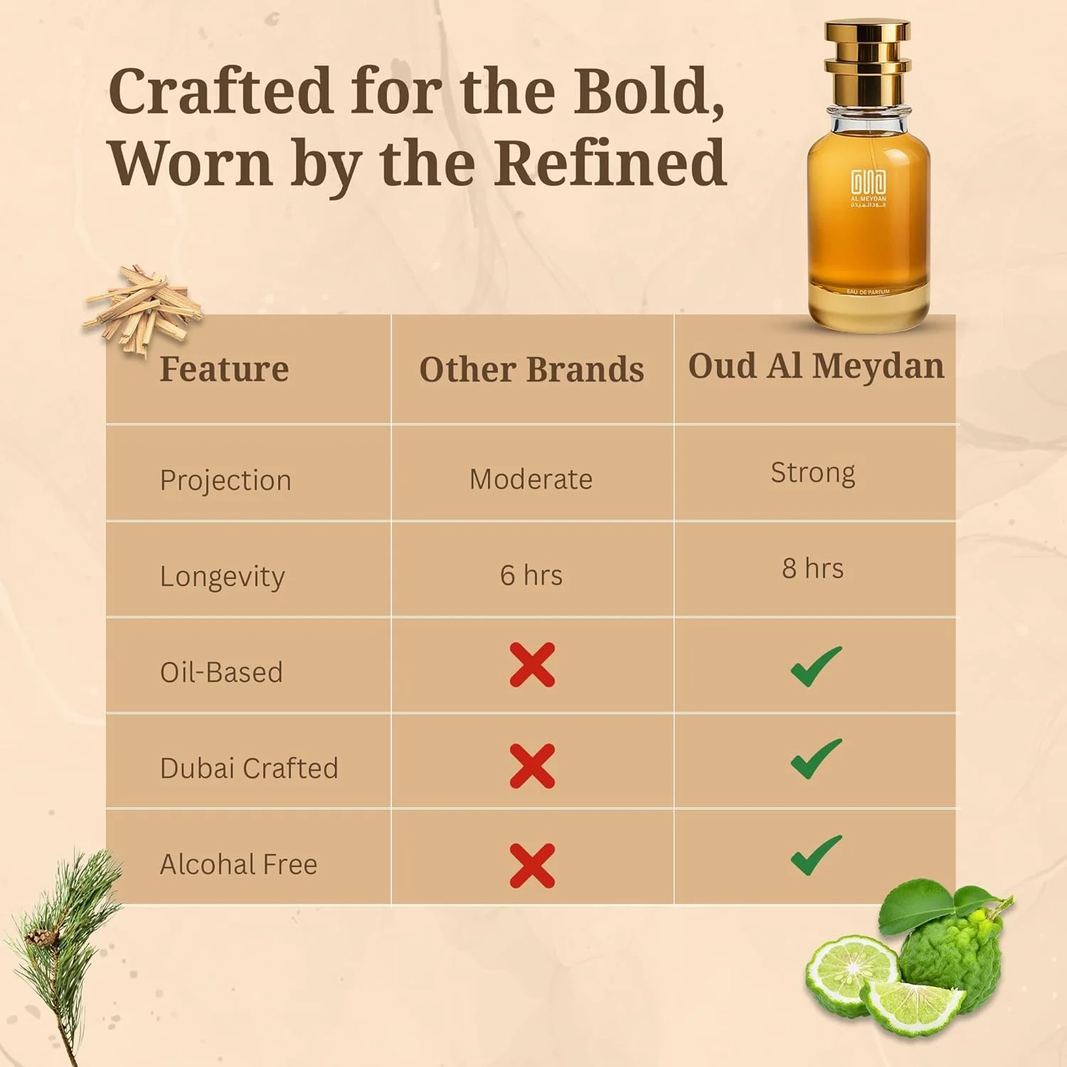 عطر روغنی عود المیدان زنانه و مردانه – الهام گرفته از پارچی نو – رایحه چوبی معطر بدون الکل با ترنج، زنبق، چوب صندل و وتیور – ماندگاری طولانی، ظریف و نشاط بخش (50 میلی لیتر) عطر روغنی عود المیدان زنانه و مردانه – الهام گرفته از پارچی نو – رایحه چوبی معطر بدون الکل با ترنج، زنبق، چوب صندل و وتیور – ماندگاری طولانی، ظریف و نشاط بخش (50 میلی لیتر)