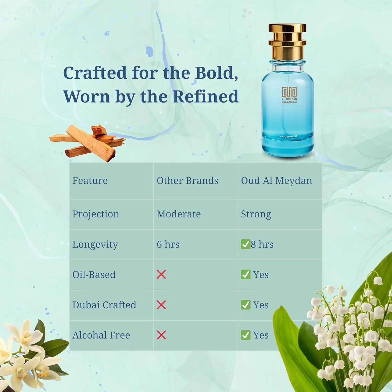 عطر روغنی عود المیدان زنانه – الهام گرفته از متالیک تام فورد – بدون الکل، رایحه وانیلی، پودری، گلی و چوبی با نت های آلدئید، مشک و عنبر – ماندگاری طولانی (200 میلی لیتر) عطر روغنی عود المیدان زنانه – الهام گرفته از متالیک تام فورد – بدون الکل، رایحه وانیلی، پودری، گلی و چوبی با نت های آلدئید، مشک و عنبر – ماندگاری طولانی (200 میلی لیتر)