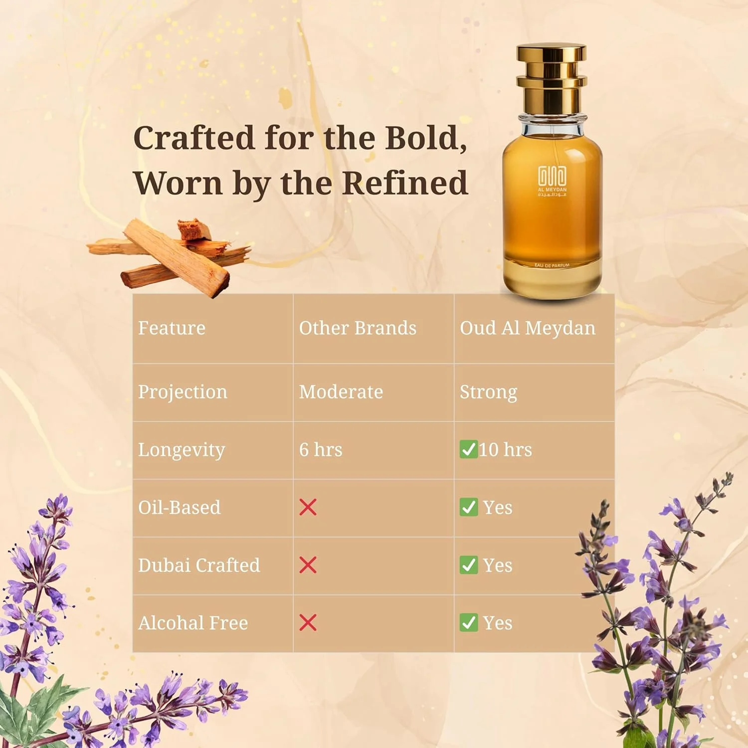 عطر روغنی عود المیدان – الهام گرفته از Teempo Eauu de Perfum – بدون الکل، رایحه معطر نعناع هندی چوبی با ته مایه های مرکباتی تند تازه – ماندگاری طولانی برای آقایان و بانوان (50 میلی لیتر) عطر روغنی عود المیدان – الهام گرفته از Teempo Eauu de Perfum – بدون الکل، رایحه معطر نعناع هندی چوبی با ته مایه های مرکباتی تند تازه – ماندگاری طولانی برای آقایان و بانوان (50 میلی لیتر)