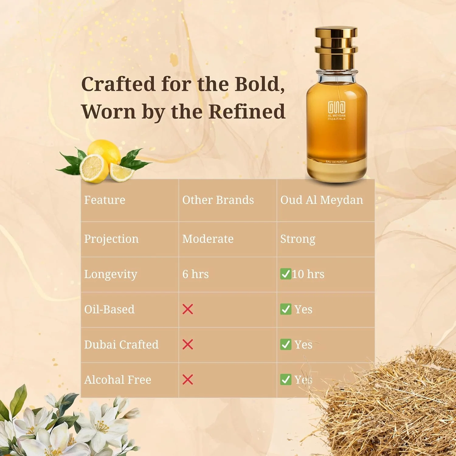 عطر روغنی عود المیدان مردانه و زنانه – Tiliia Marcc-Antoinee – بدون الکل، ماندگاری طولانی بیش از 10 ساعت، رایحه گلی زرد چوبی با شکوفه لیندن، یاس، شکوفه پرتقال و وتیور (30 میلی لیتر) عطر روغنی عود المیدان مردانه و زنانه – Tiliia Marcc-Antoinee – بدون الکل، ماندگاری طولانی بیش از 10 ساعت، رایحه گلی زرد چوبی با شکوفه لیندن، یاس، شکوفه پرتقال و وتیور (30 میلی لیتر)