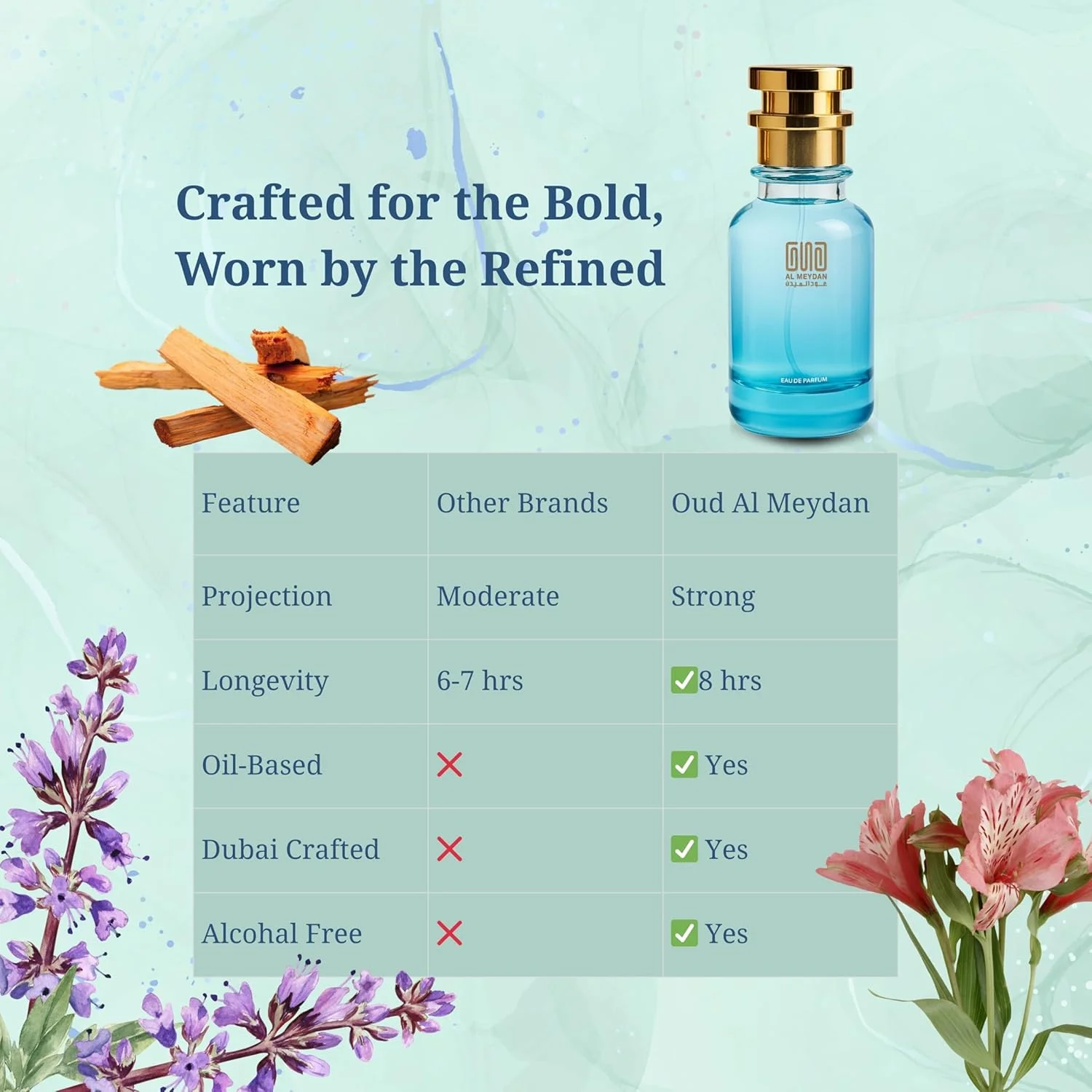 عطر روغنی زنانه عود المیدان - رایحه ای از Epicc Womann شرقی گلی با نت های زیره سیاه، رز و عود - بدون الکل - ماندگاری 10 ساعته (80 میلی لیتر) عطر روغنی زنانه عود المیدان - رایحه ای از Epicc Womann شرقی گلی با نت های زیره سیاه، رز و عود - بدون الکل - ماندگاری 10 ساعته (80 میلی لیتر)