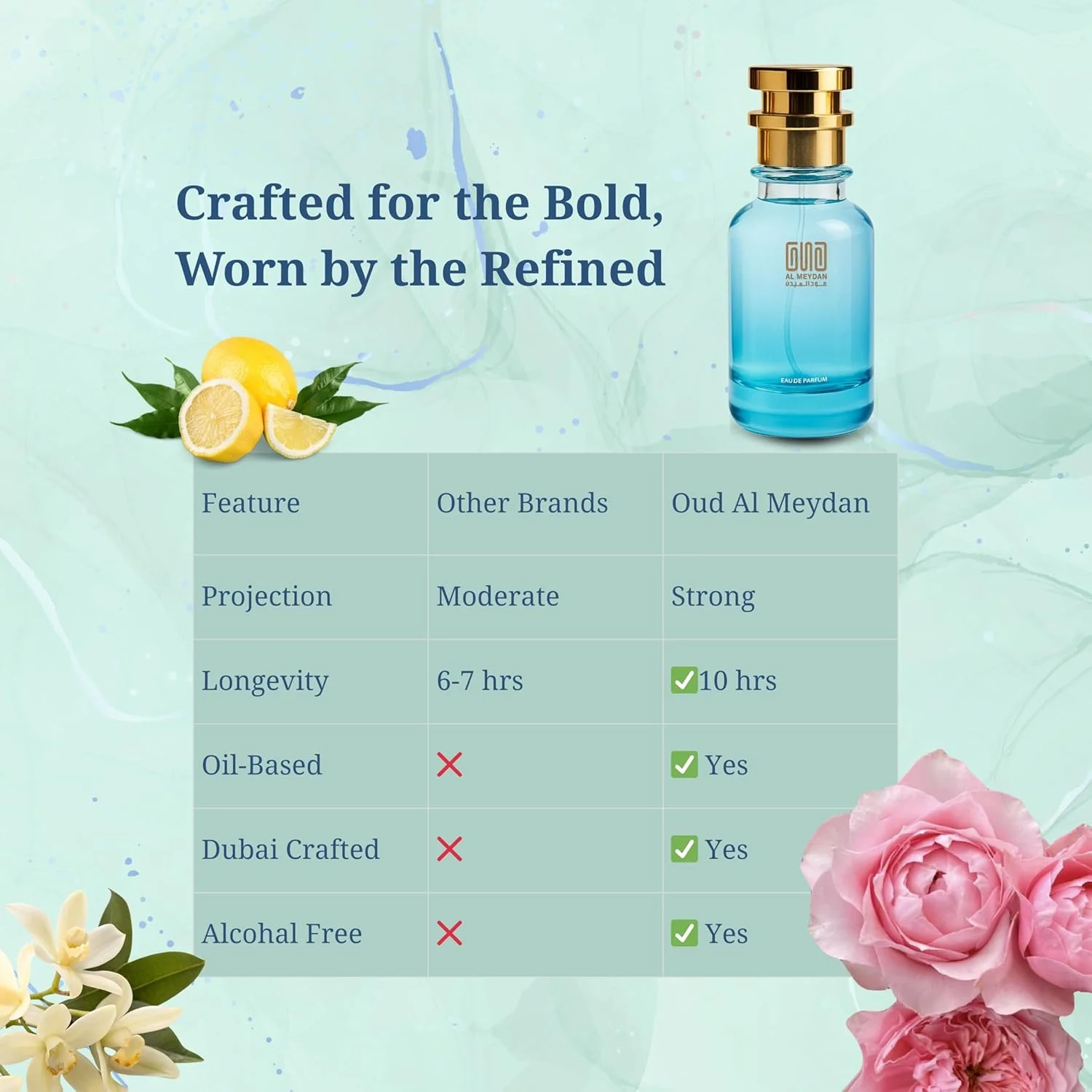 عطر روغنی عود المیدان زنانه - مشابه رایحه Because It’s U، میوه ای گلی با رایحه های تمشک، رز و وانیل - بدون الکل - ماندگاری 10 ساعته برای شب های مجلسی (100 میلی لیتر) عطر روغنی عود المیدان زنانه - مشابه رایحه Because It’s U، میوه ای گلی با رایحه های تمشک، رز و وانیل - بدون الکل - ماندگاری 10 ساعته برای شب های مجلسی (100 میلی لیتر)