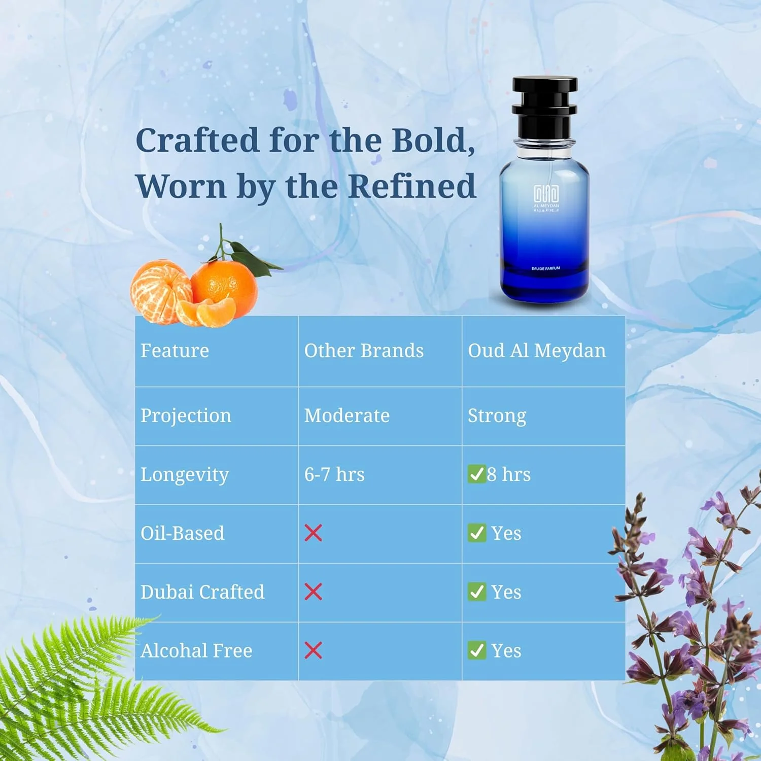 عطر روغنی عود المیدان زنانه - الهام گرفته از وایت تی لیزبت آردن، رایحه ای تازه، گلی و چوبی با نت های چای سفید، عنبر و دانه تونکا - بدون الکل - ماندگاری 10 ساعته برای ظرافت روزانه (50 میلی لیتر)