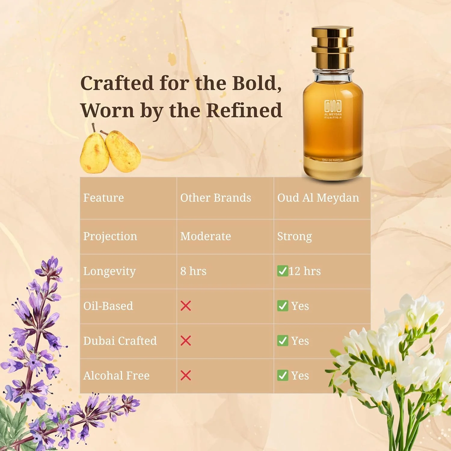عطر روغنی عود المیدان زنانه – الهام گرفته از جو مالون انگلیش پیر اند فرزیا – رایحه گلی میوه ای ماندگار با گلابی، رز و عنبر – عطر روزانه تازه و ظریف (80 میلی لیتر) عطر روغنی عود المیدان زنانه – الهام گرفته از جو مالون انگلیش پیر اند فرزیا – رایحه گلی میوه ای ماندگار با گلابی، رز و عنبر – عطر روزانه تازه و ظریف (80 میلی لیتر)