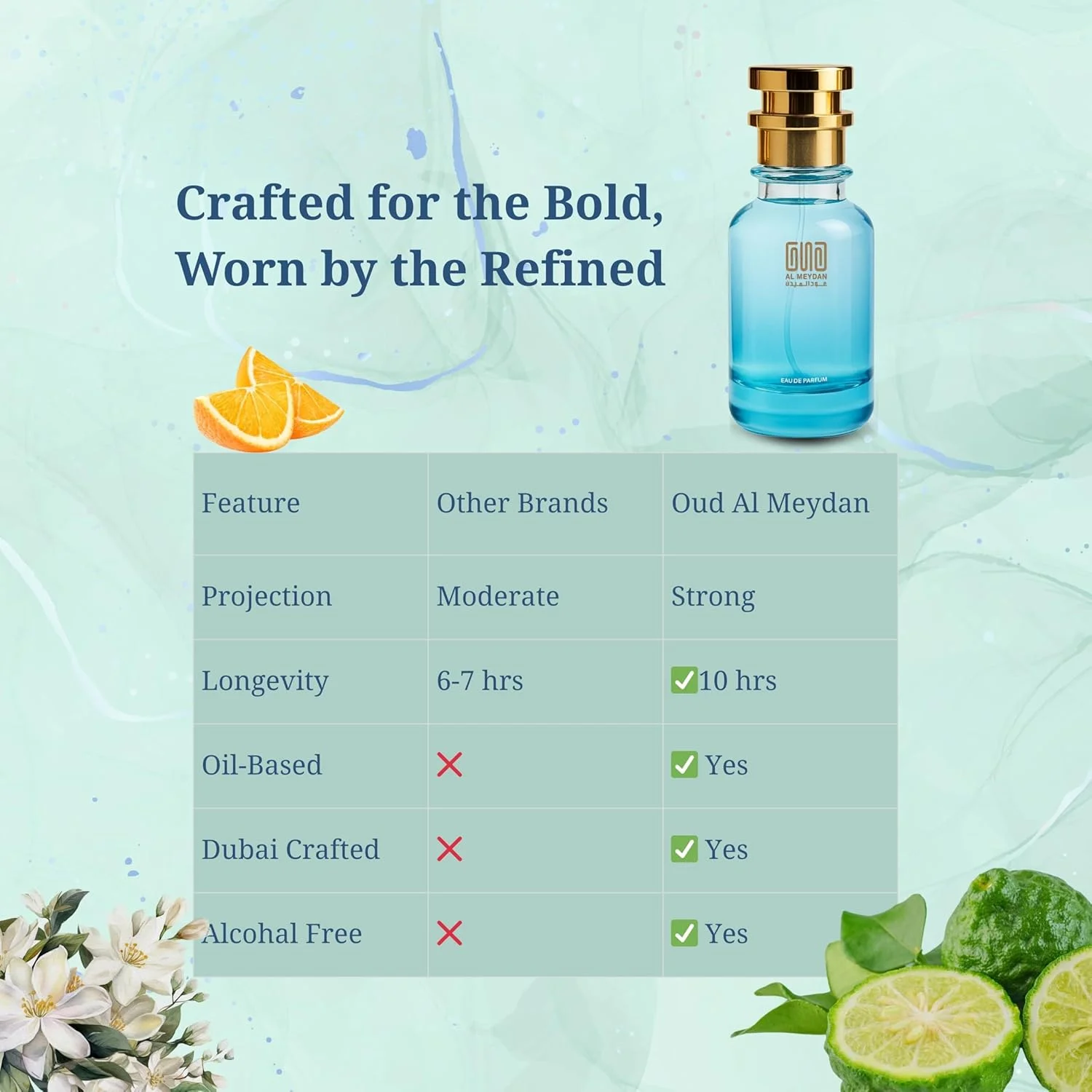 عطر روغنی عود المیدان زنانه - الهام گرفته از کوکو مادمازل اینتنس، کهربایی چوبی با رایحه های پرتقال، رز و وانیل - بدون الکل - ماندگاری 8-12 ساعته برای ظرافت شبانه (100 میلی لیتر)