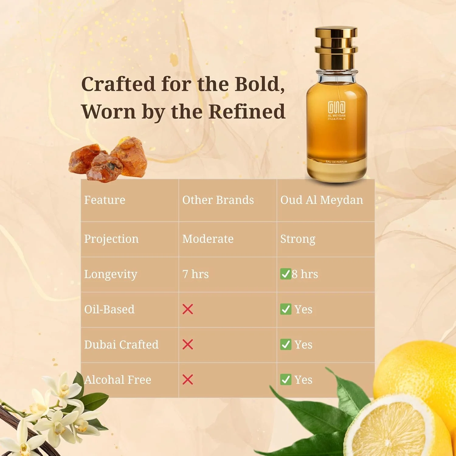 عطر روغنی عود المیدان مردانه و زنانه – الهام گرفته از سوسپیرو اِربا پورا، میوه ای شرقی با رایحه پرتقال، ترنج و وانیل – بدون الکل – ماندگاری 10-12 ساعته (50 میلی لیتر) عطر روغنی عود المیدان مردانه و زنانه – الهام گرفته از سوسپیرو اِربا پورا، میوه ای شرقی با رایحه پرتقال، ترنج و وانیل – بدون الکل – ماندگاری 10-12 ساعته (50 میلی لیتر)