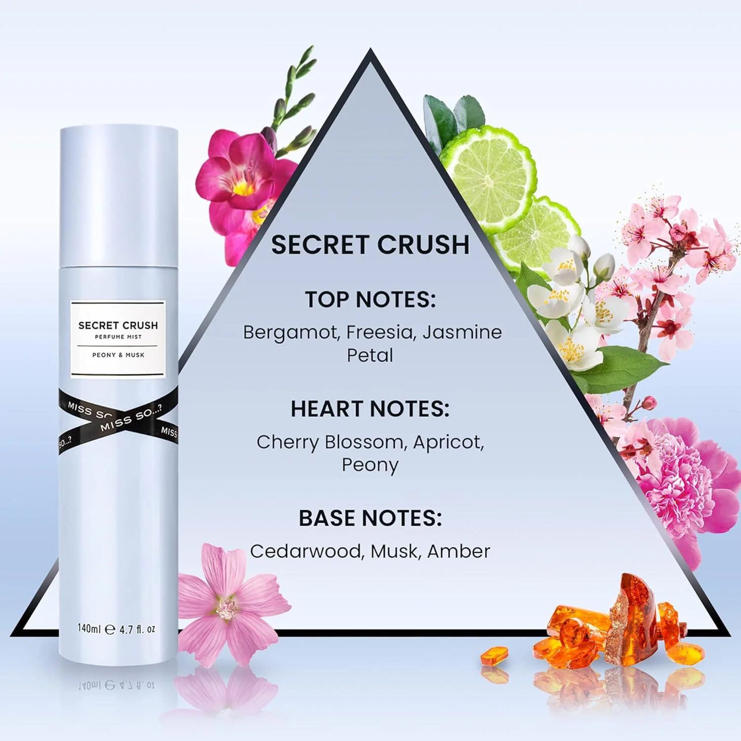 اسپری عطر زنانه میس سو...? Secret Crush - اسپری عطر لوکس و ماندگار، رایحه ای با طراوت و جذاب برای استفاده روزمره، 140 میلی لیتر اسپری عطر زنانه میس سو...? Secret Crush - اسپری عطر لوکس و ماندگار، رایحه ای با طراوت و جذاب برای استفاده روزمره، 140 میلی لیتر