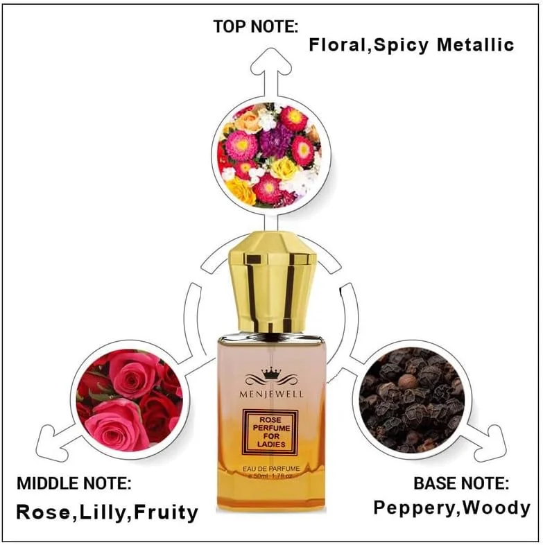 عطر زنانه رز منجوئل با ماندگاری طولانی عطر زنانه رز منجوئل با ماندگاری طولانی