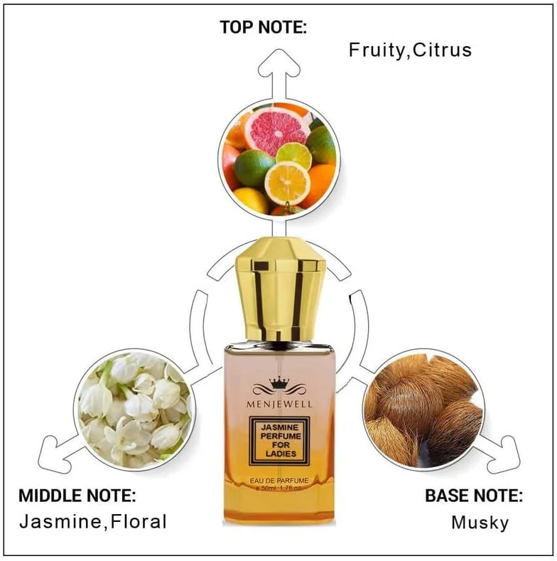 عطر زنانه منجوئل با رایحه یاس، اسپری با ماندگاری طولانی عطر زنانه منجوئل با رایحه یاس، اسپری با ماندگاری طولانی